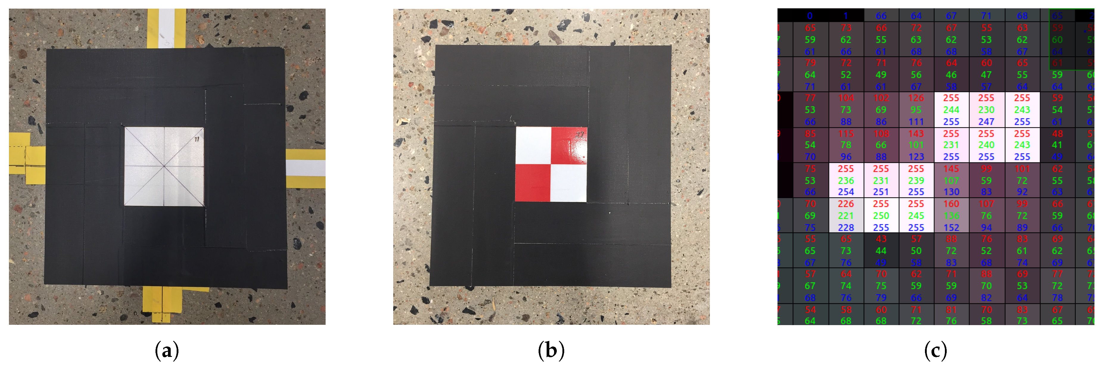 Sensors 19 01561 g006 550