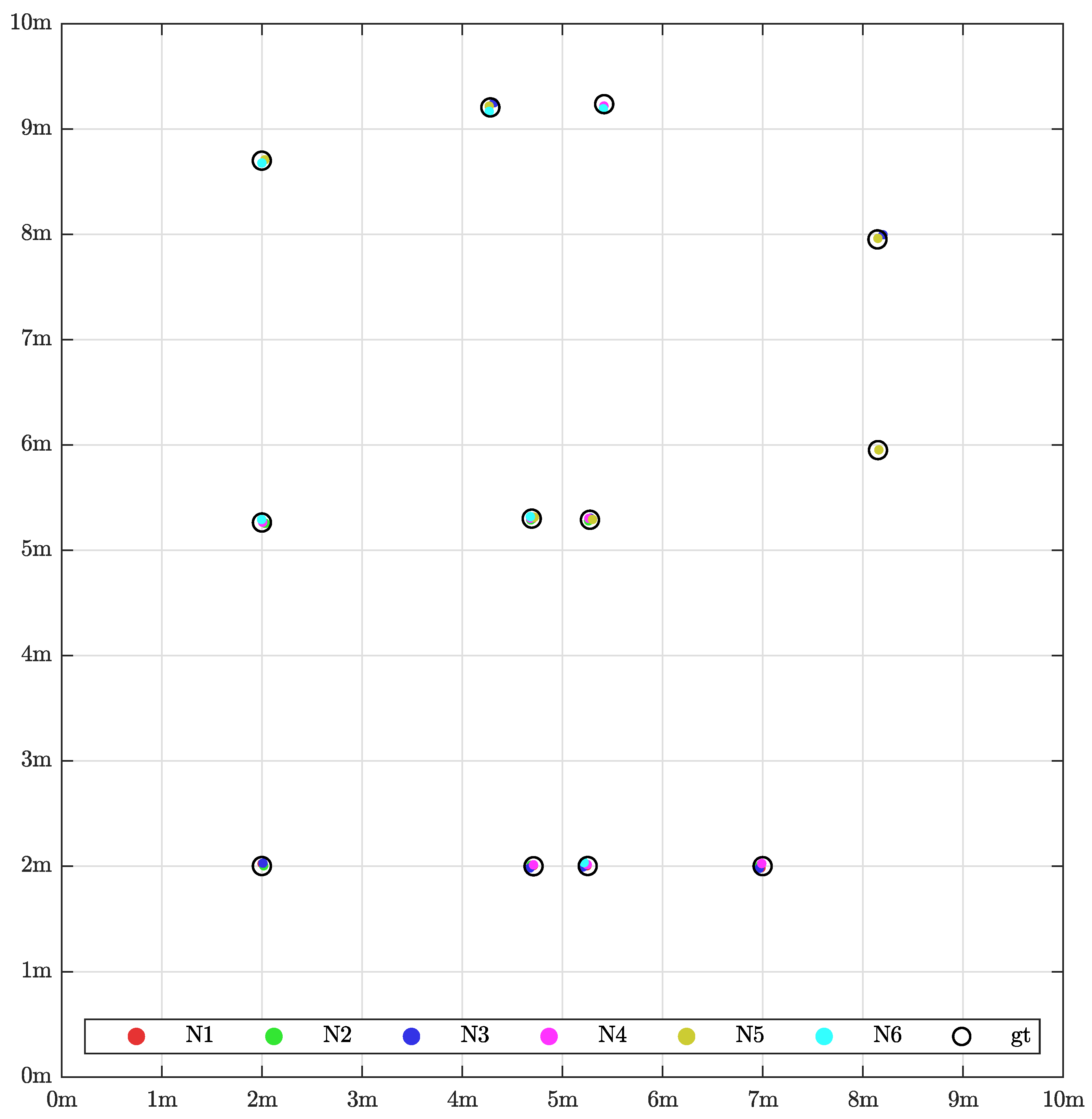 Sensors 19 01561 g011 550