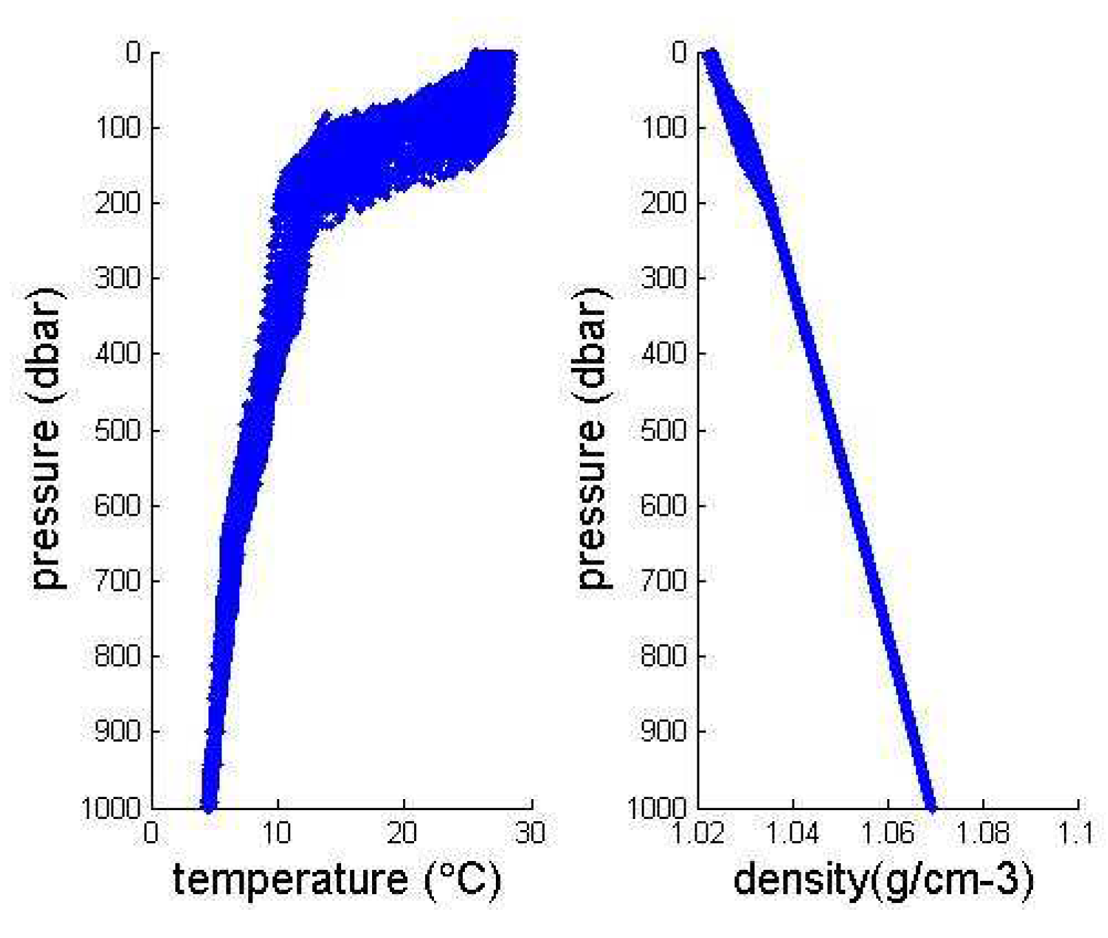 Sensors 19 01562 g004 550
