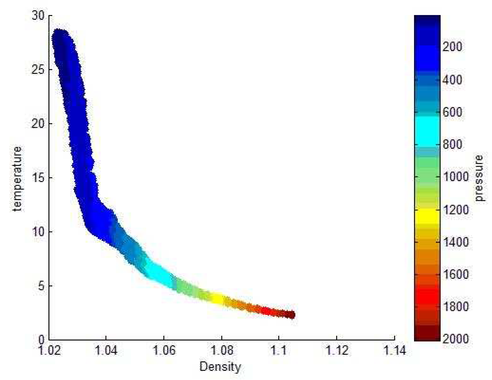 Sensors 19 01562 g005 550