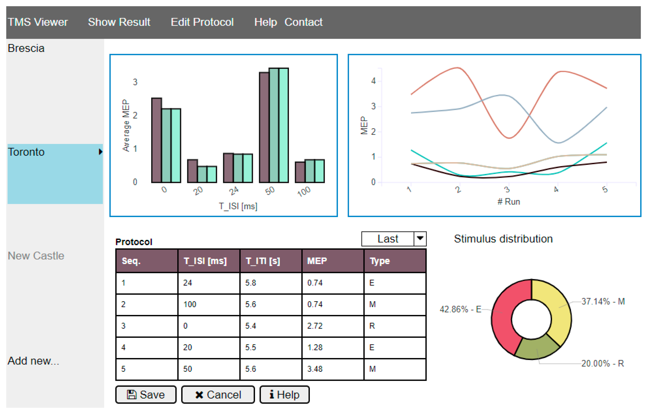 Sensors 19 01564 g006 Sensors 19 01564 g006