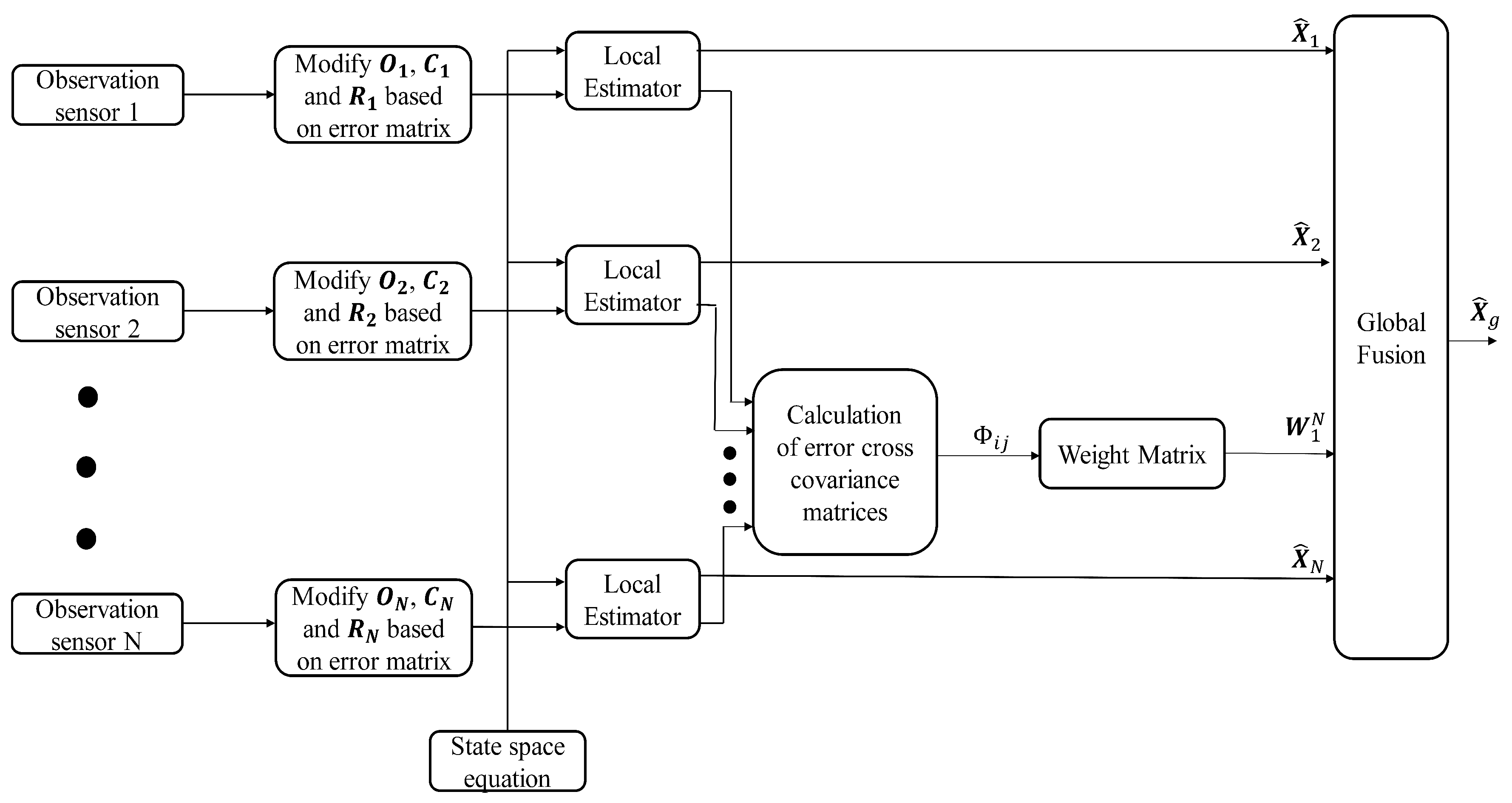 Sensors 19 01566 g004 Sensors 19 01566 g004