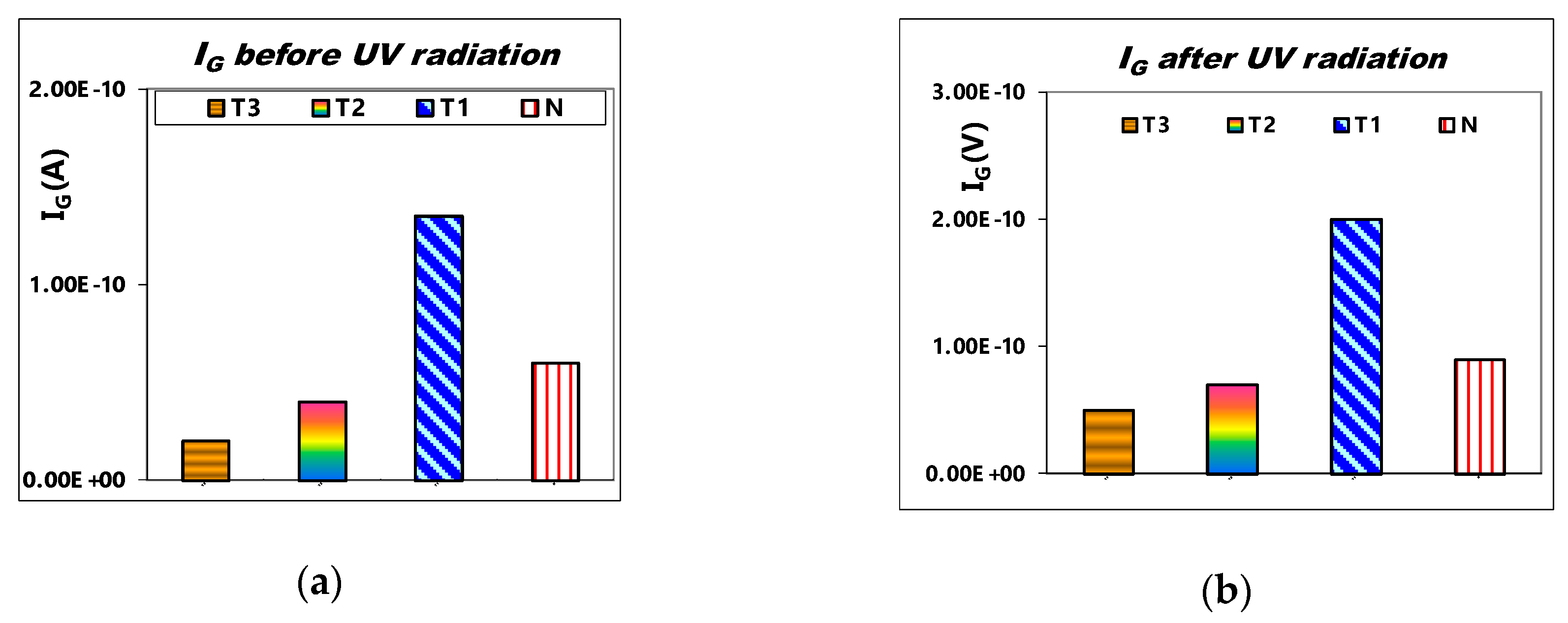 Sensors 19 01570 g008