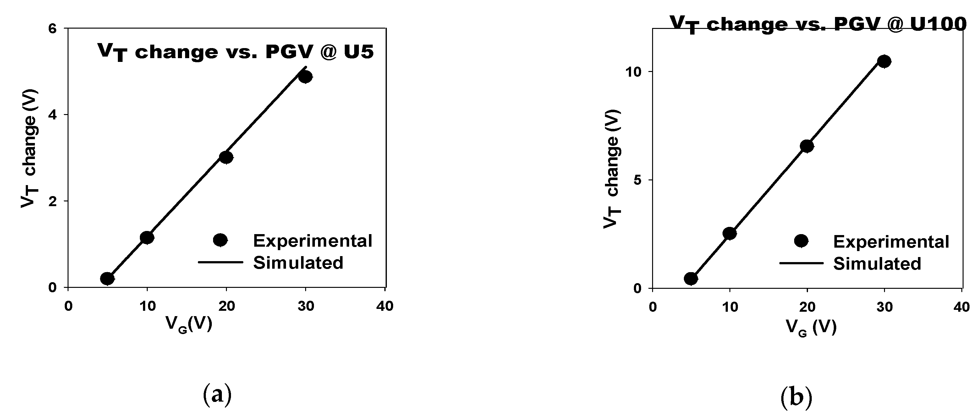 Sensors 19 01570 g012