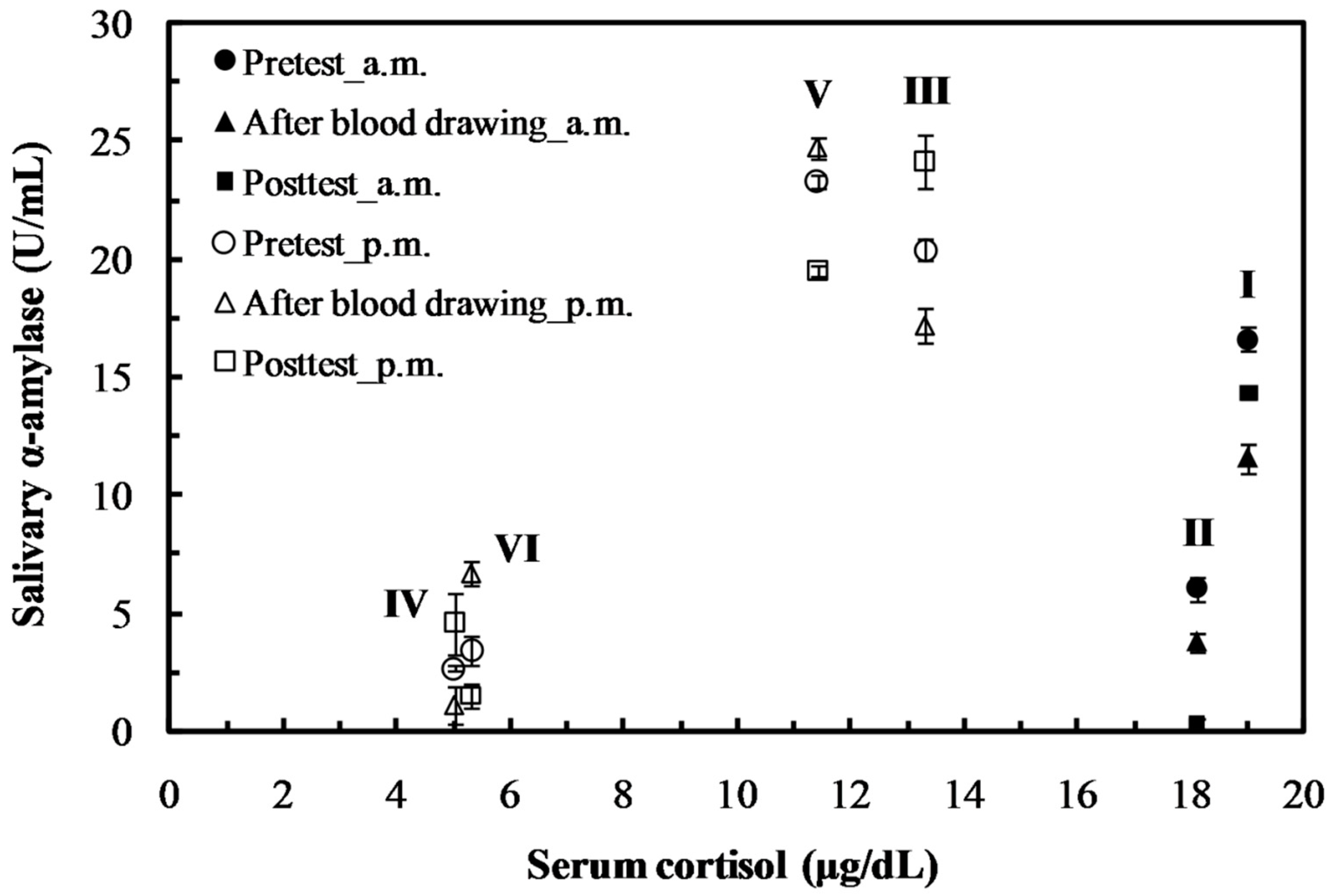 Sensors 19 01571 g006