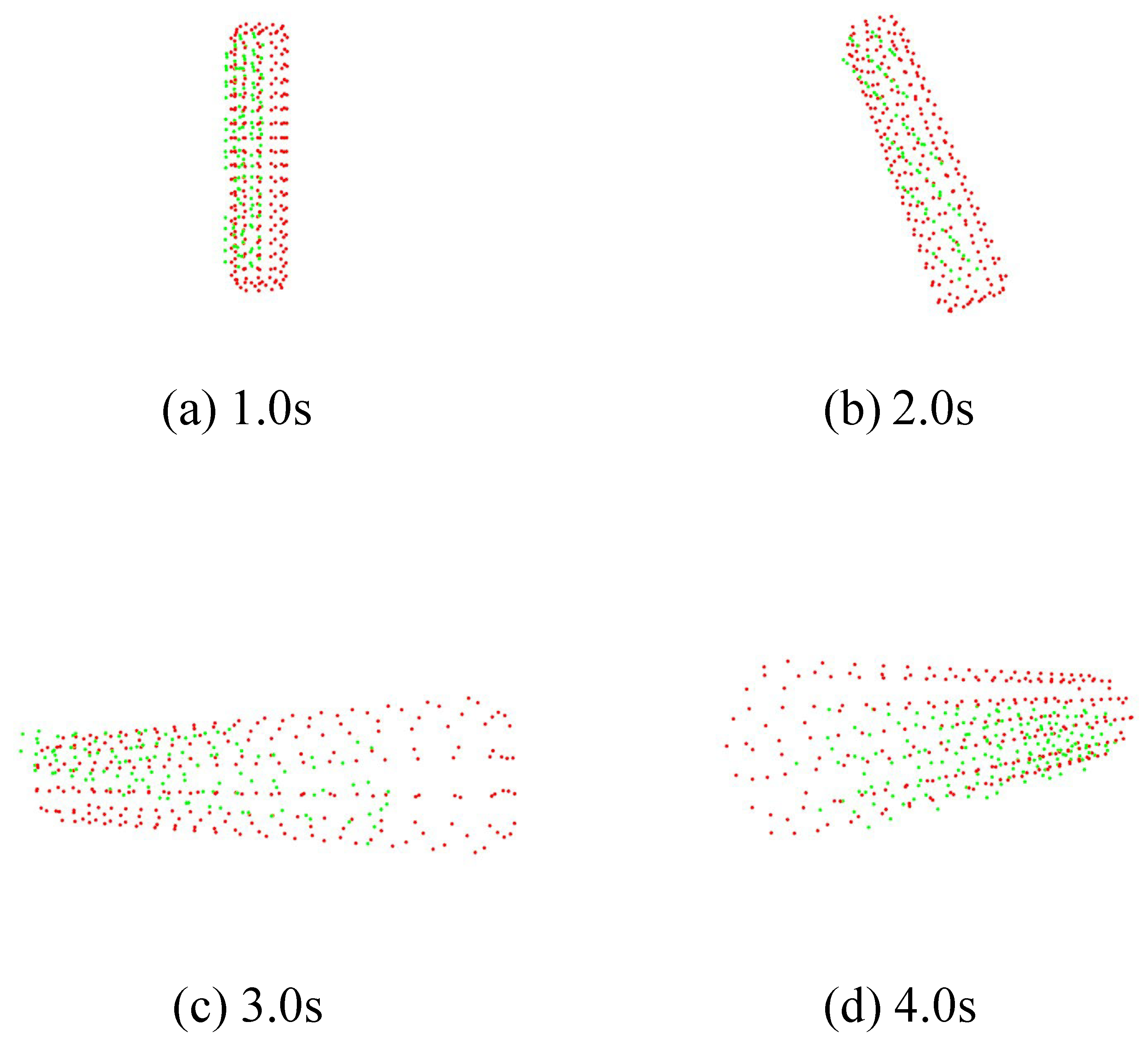 Sensors 19 01572 g019
