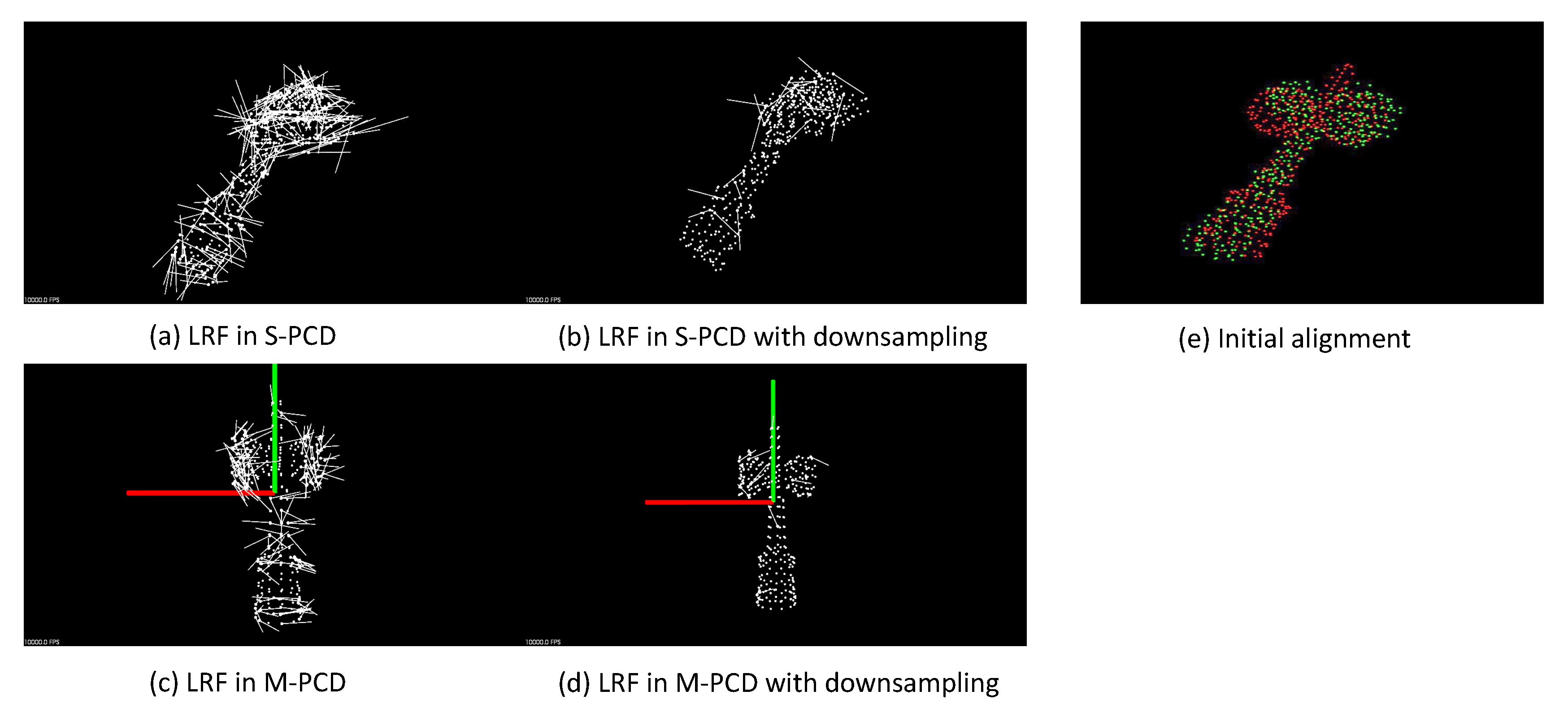 Sensors 19 01572 g022