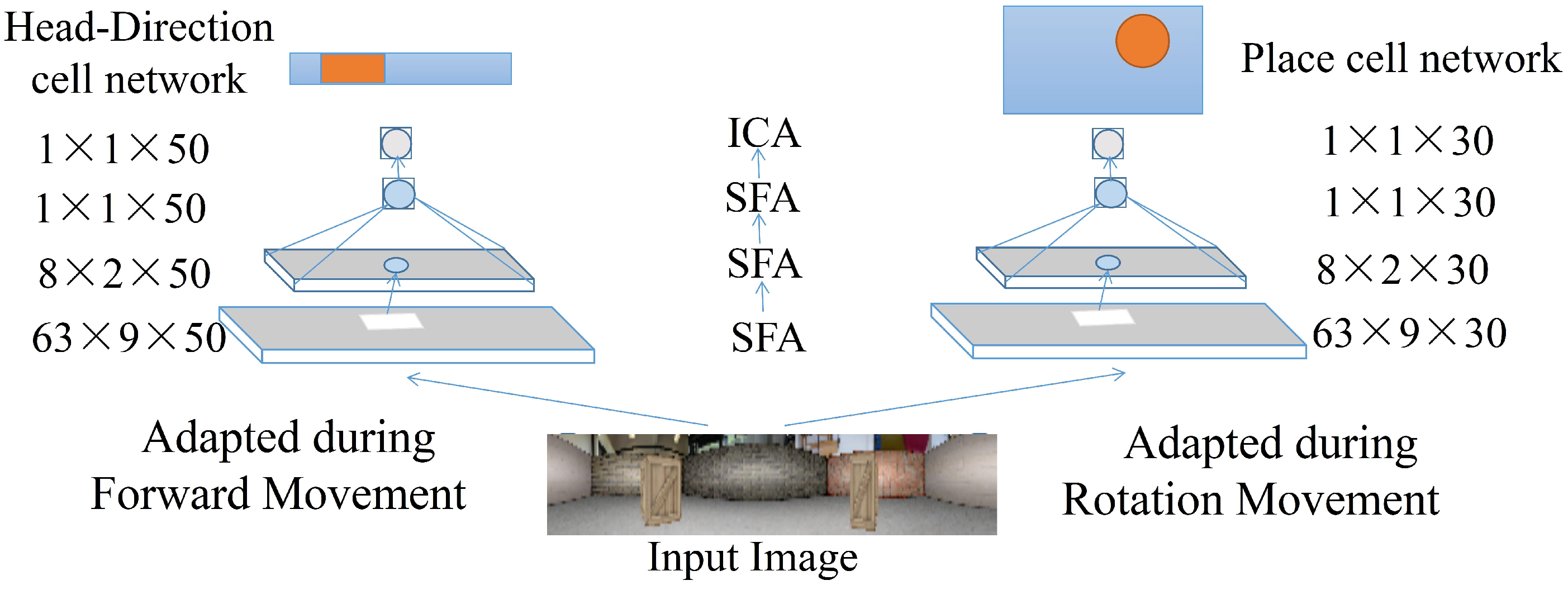 Sensors 19 01576 g001