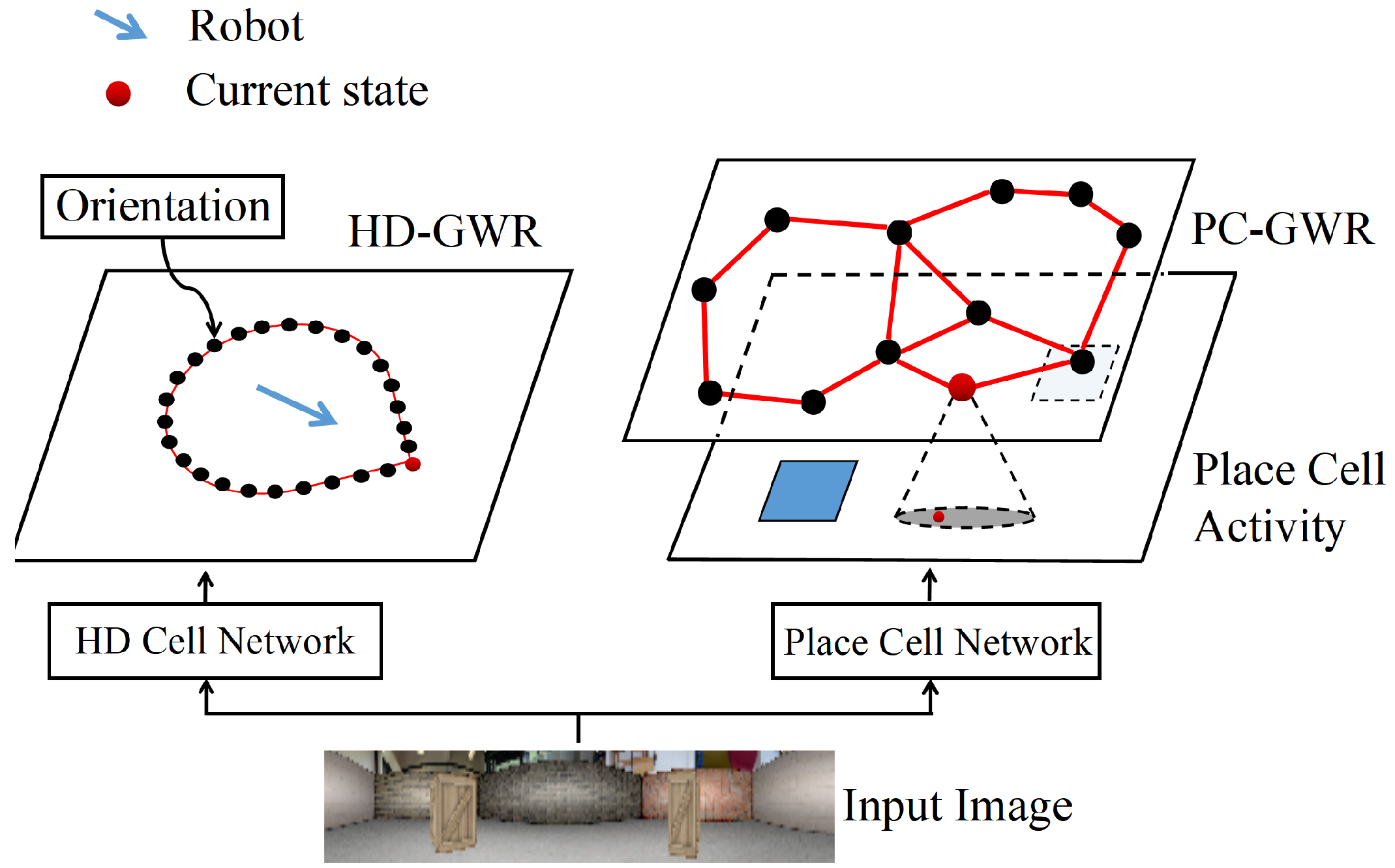 Sensors 19 01576 g002