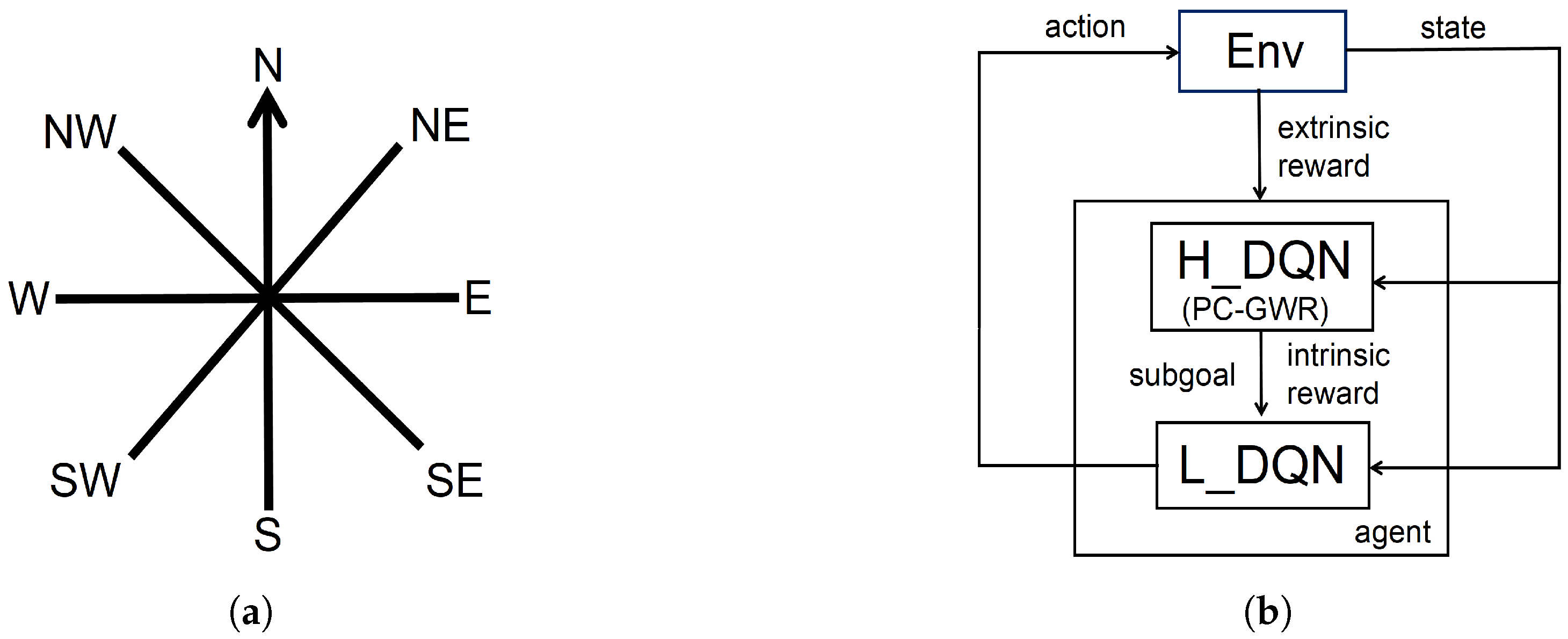 Sensors 19 01576 g003
