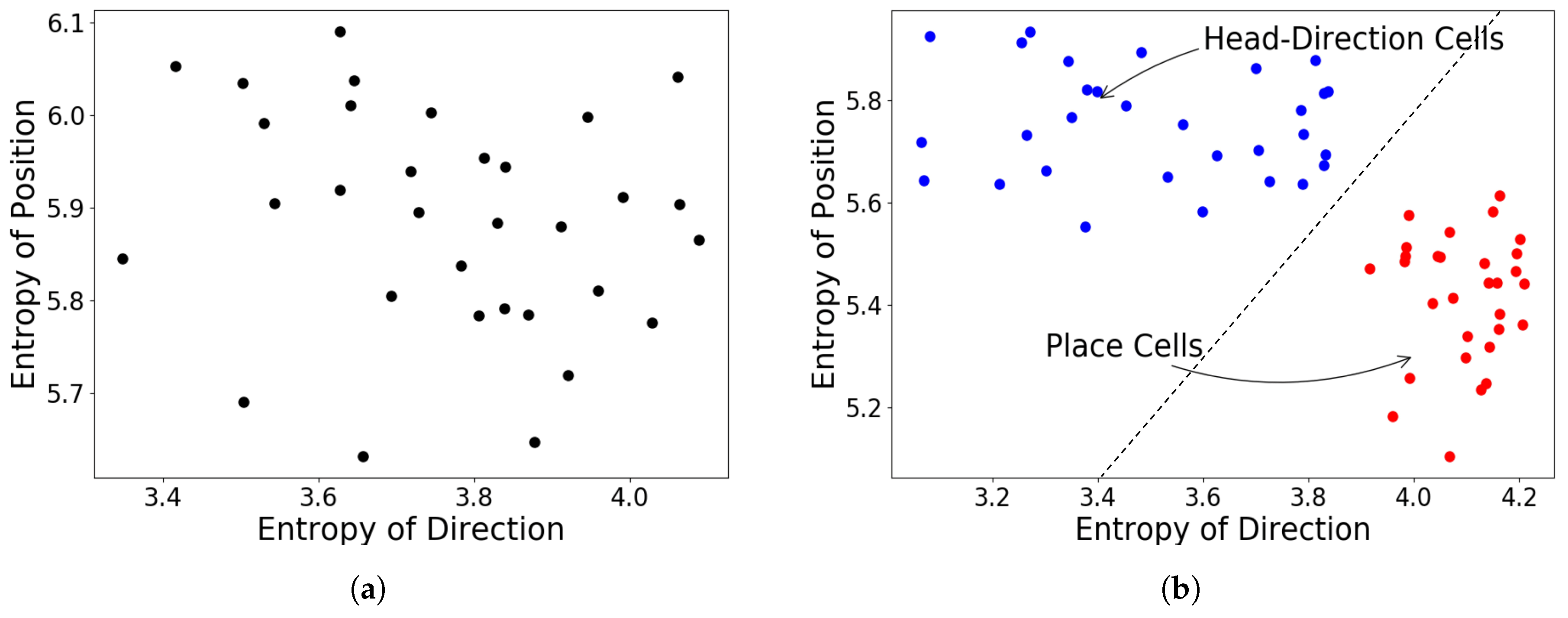Sensors 19 01576 g006