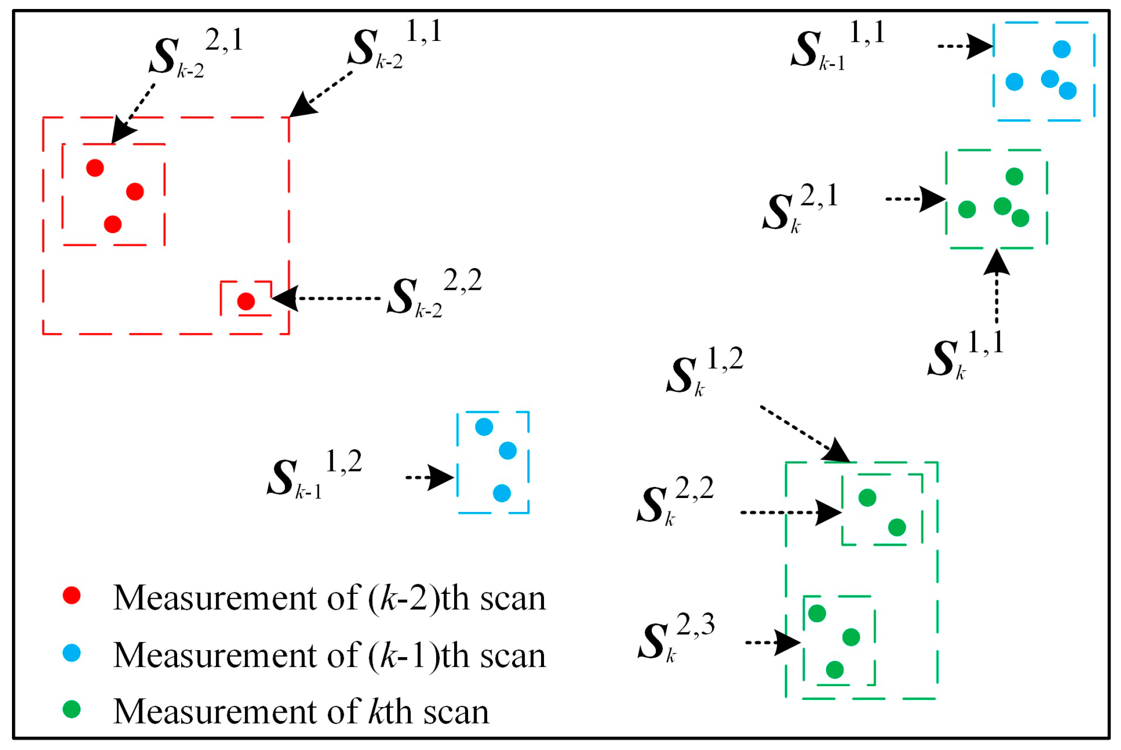 Sensors 19 01577 g001