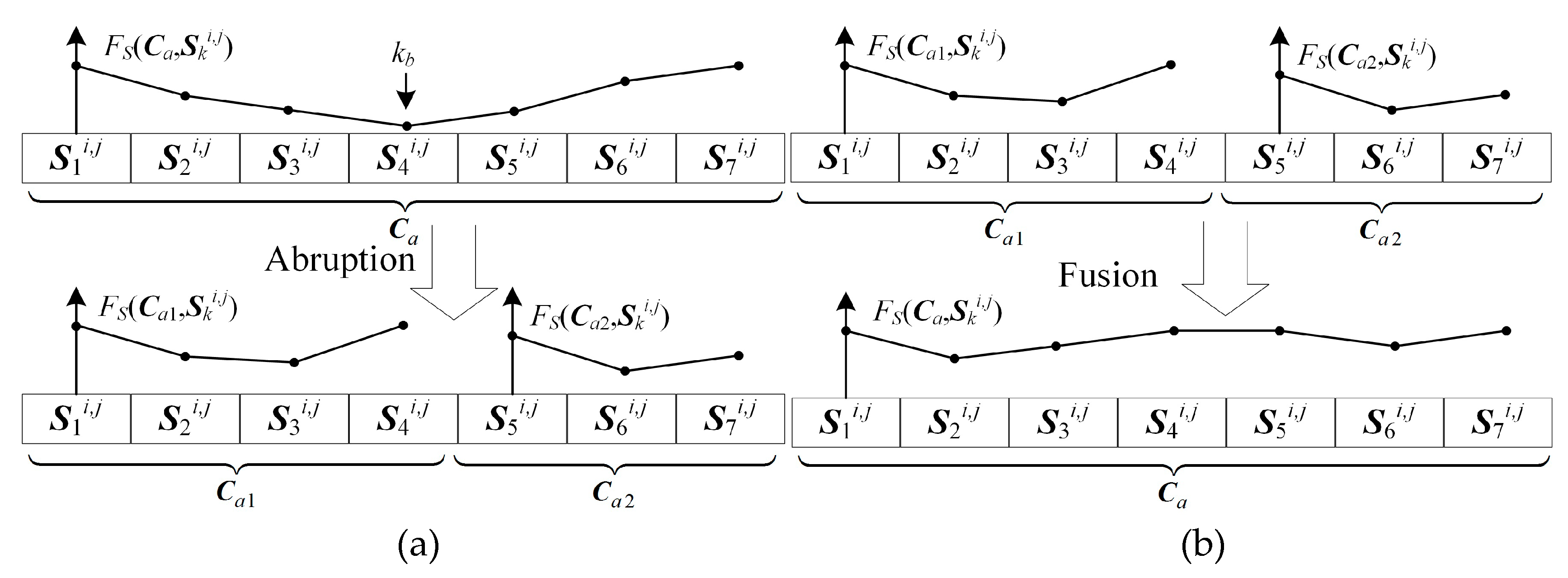 Sensors 19 01577 g003