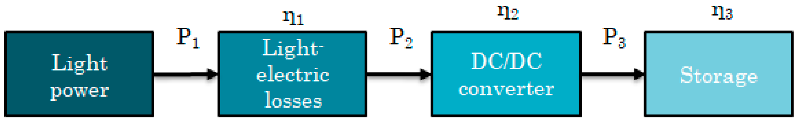 Sensors 19 01578 g001