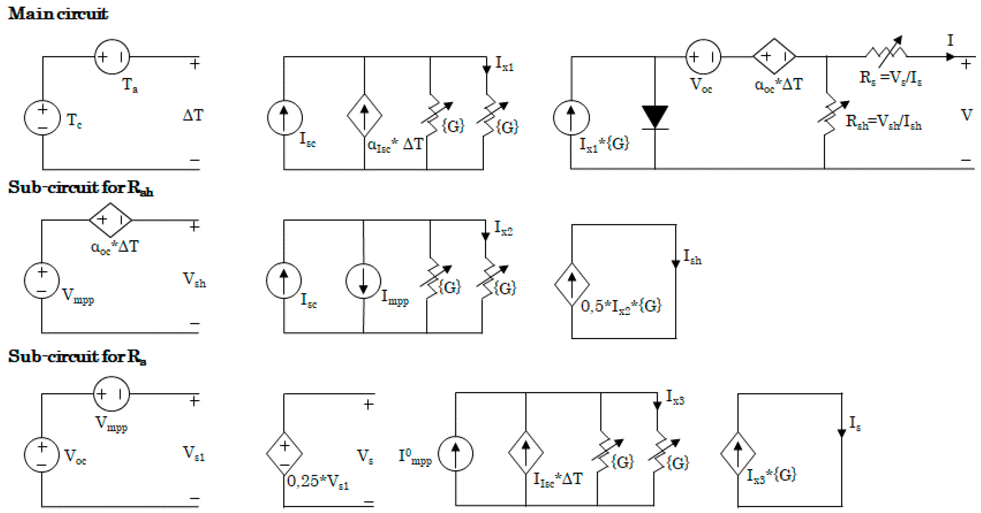 Sensors 19 01578 g002