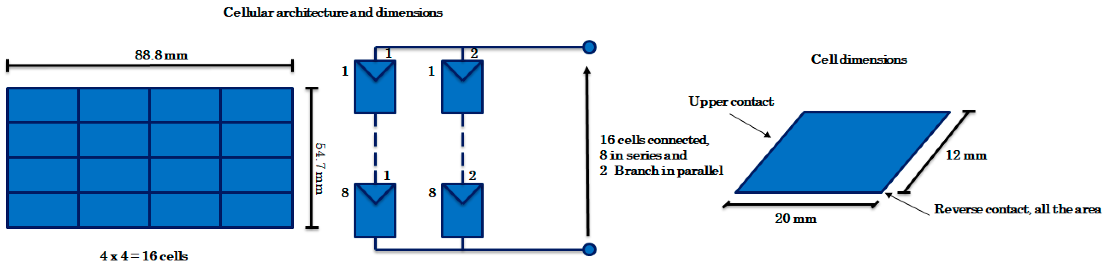 Sensors 19 01578 g003