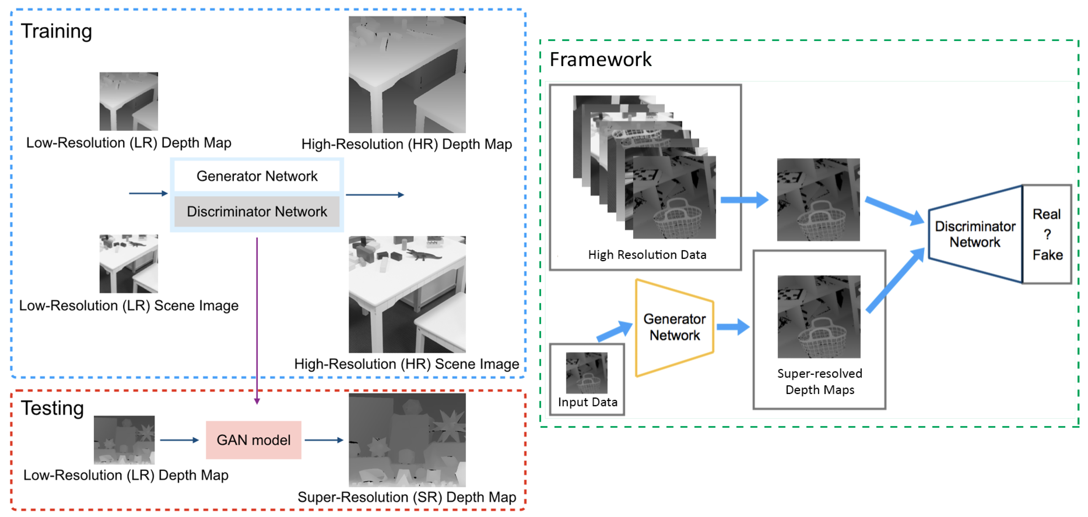 Sensors 19 01587 g001 Sensors 19 01587 g001