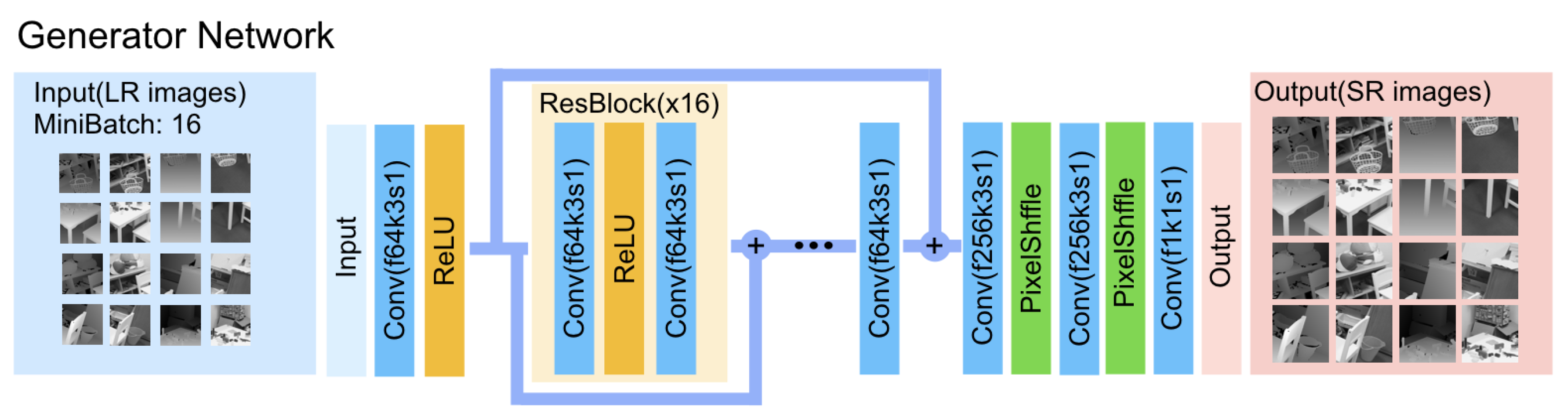 Sensors 19 01587 g003 Sensors 19 01587 g003