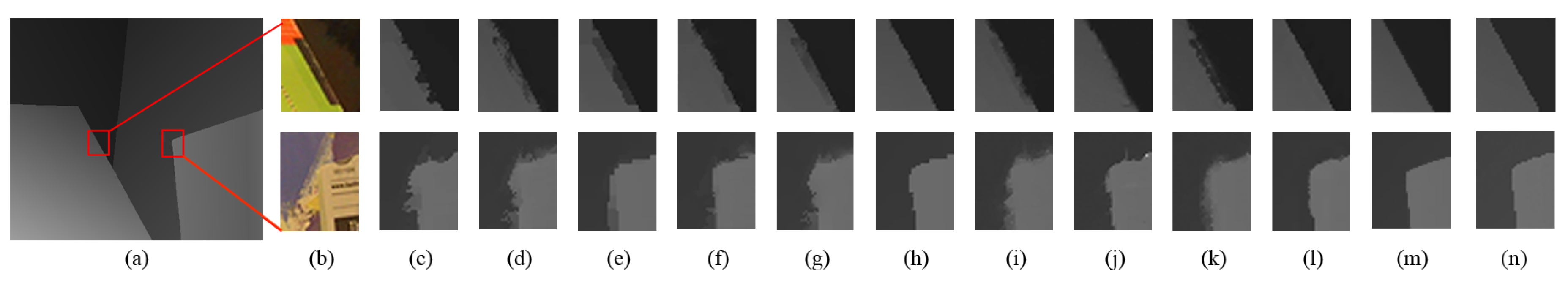 Sensors 19 01587 g005 Sensors 19 01587 g005