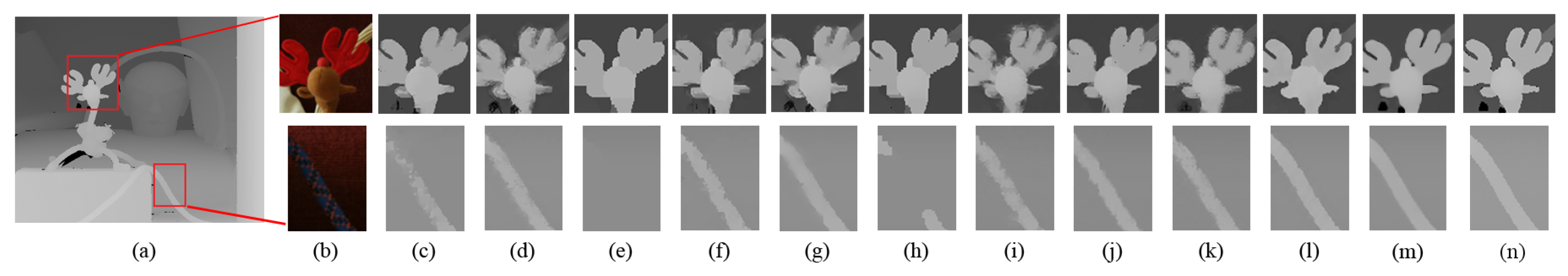 Sensors 19 01587 g008 Sensors 19 01587 g008