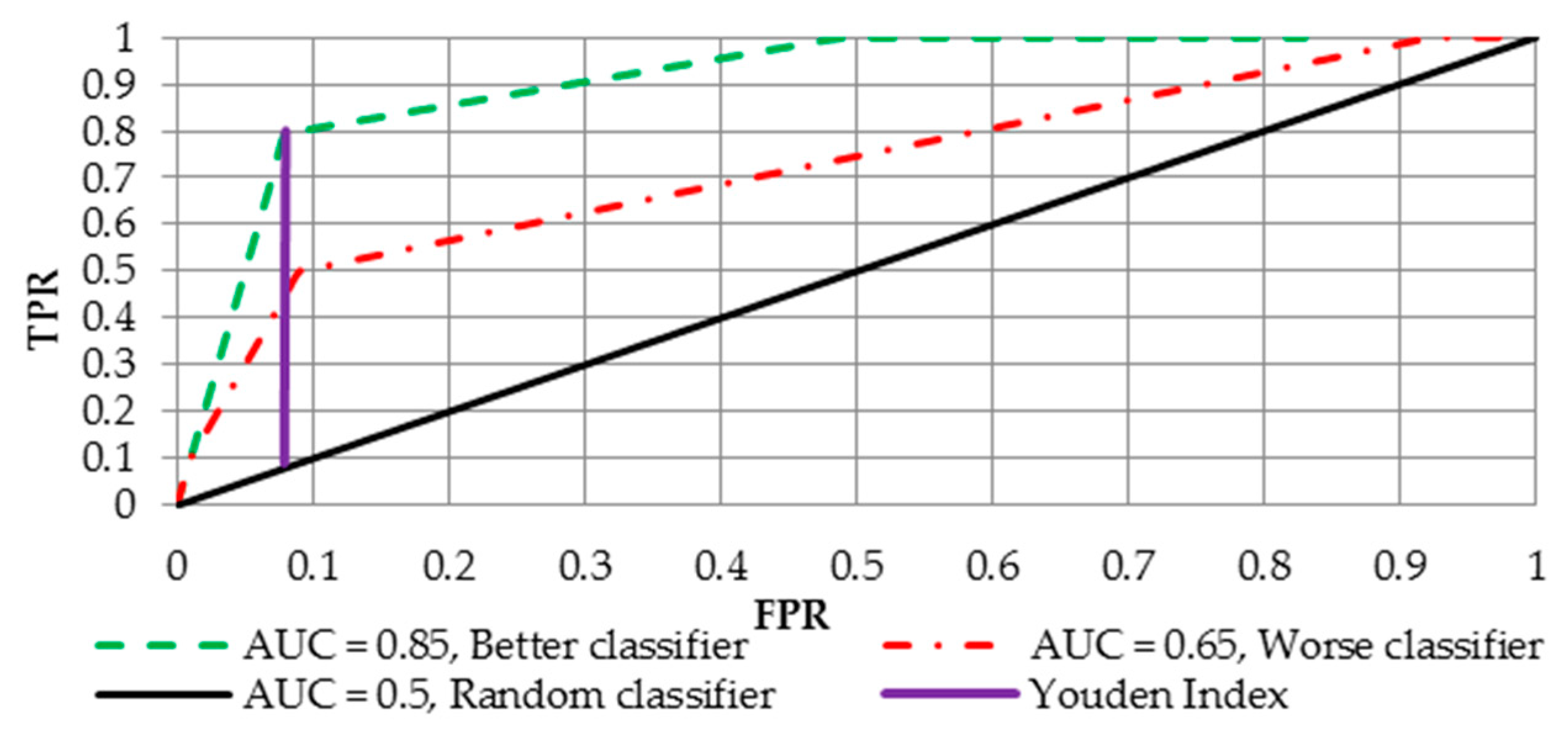 Sensors 19 01588 g001 Sensors 19 01588 g001
