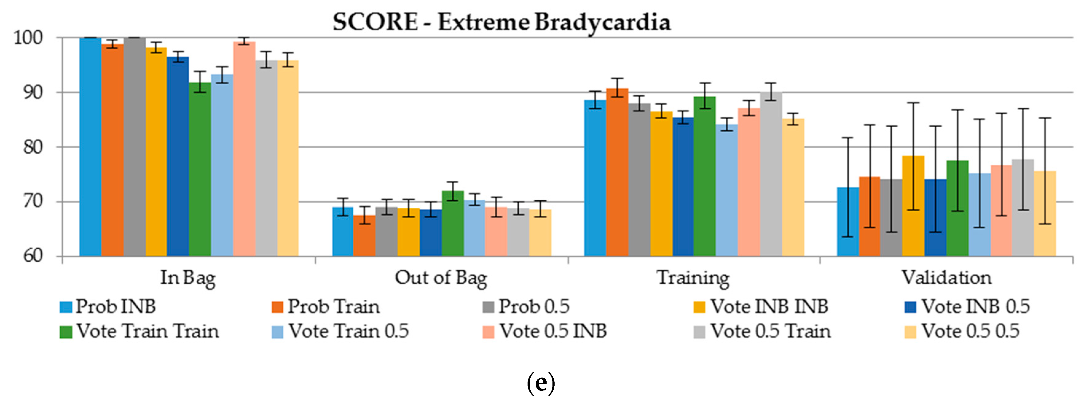 Sensors 19 01588 g004b Sensors 19 01588 g004b