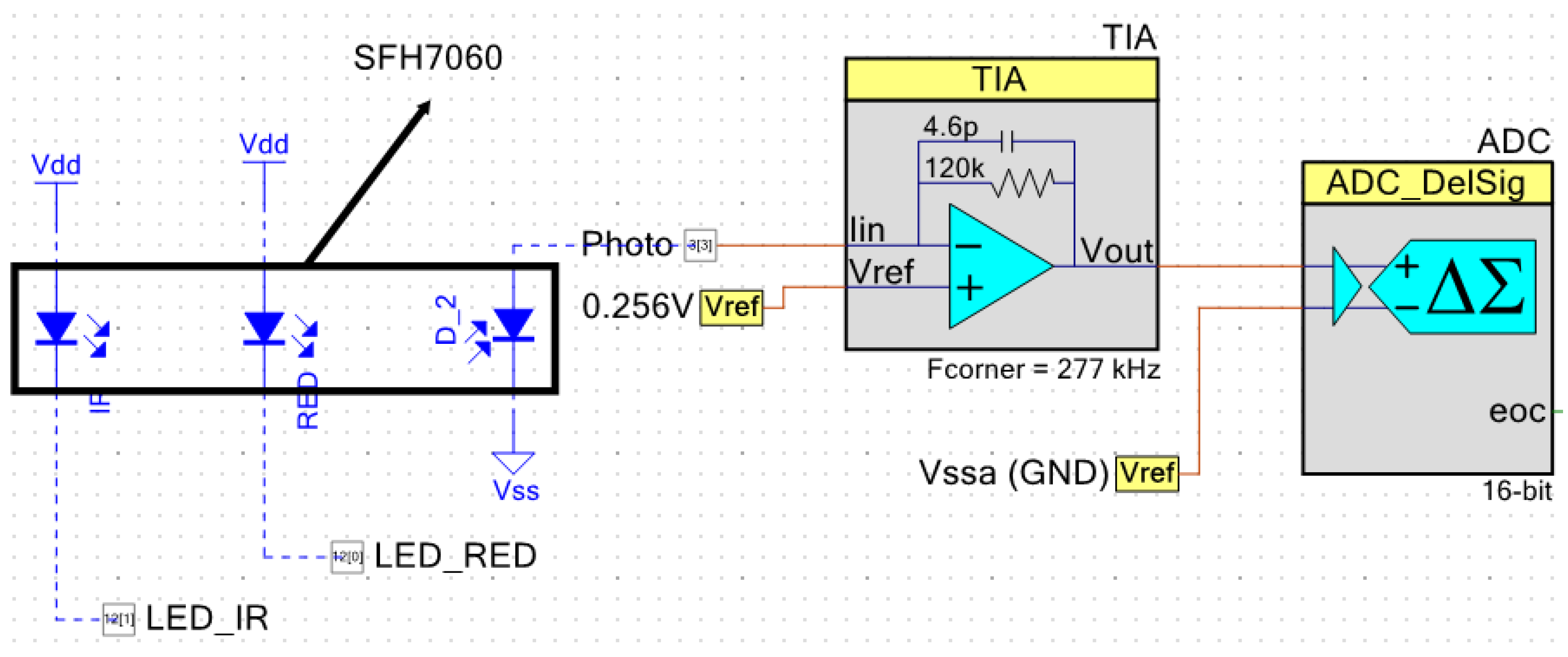 Sensors 19 01590 g003 550