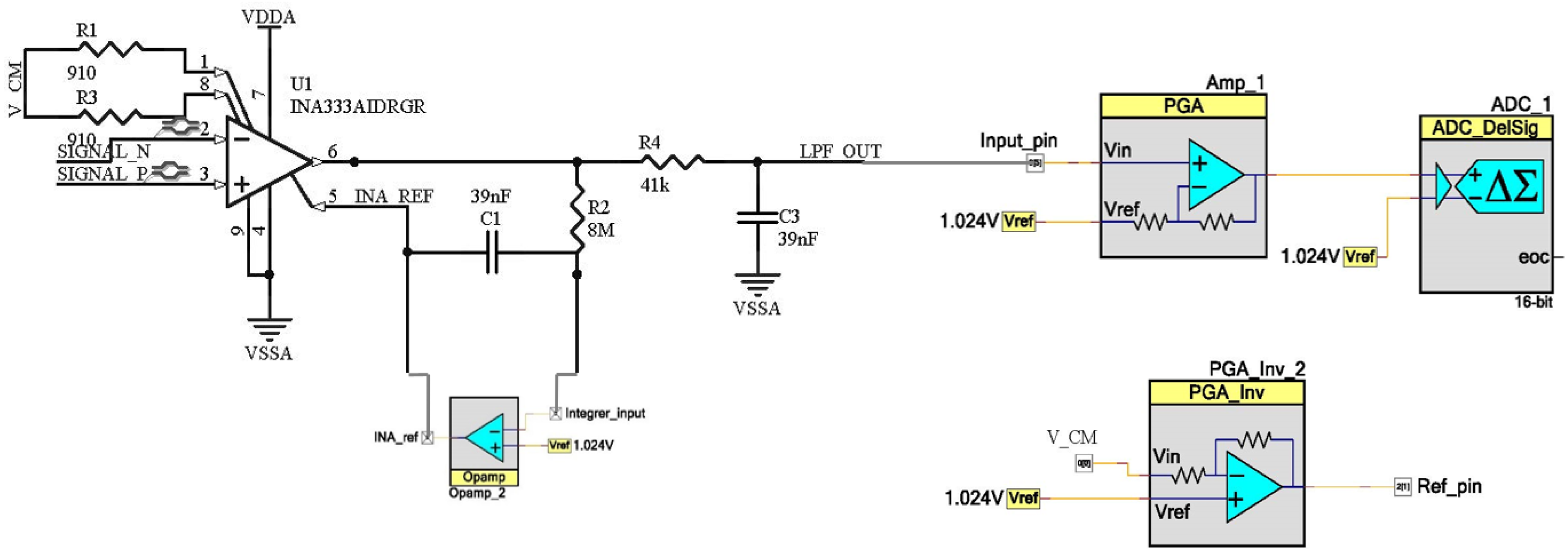 Sensors 19 01590 g005 550