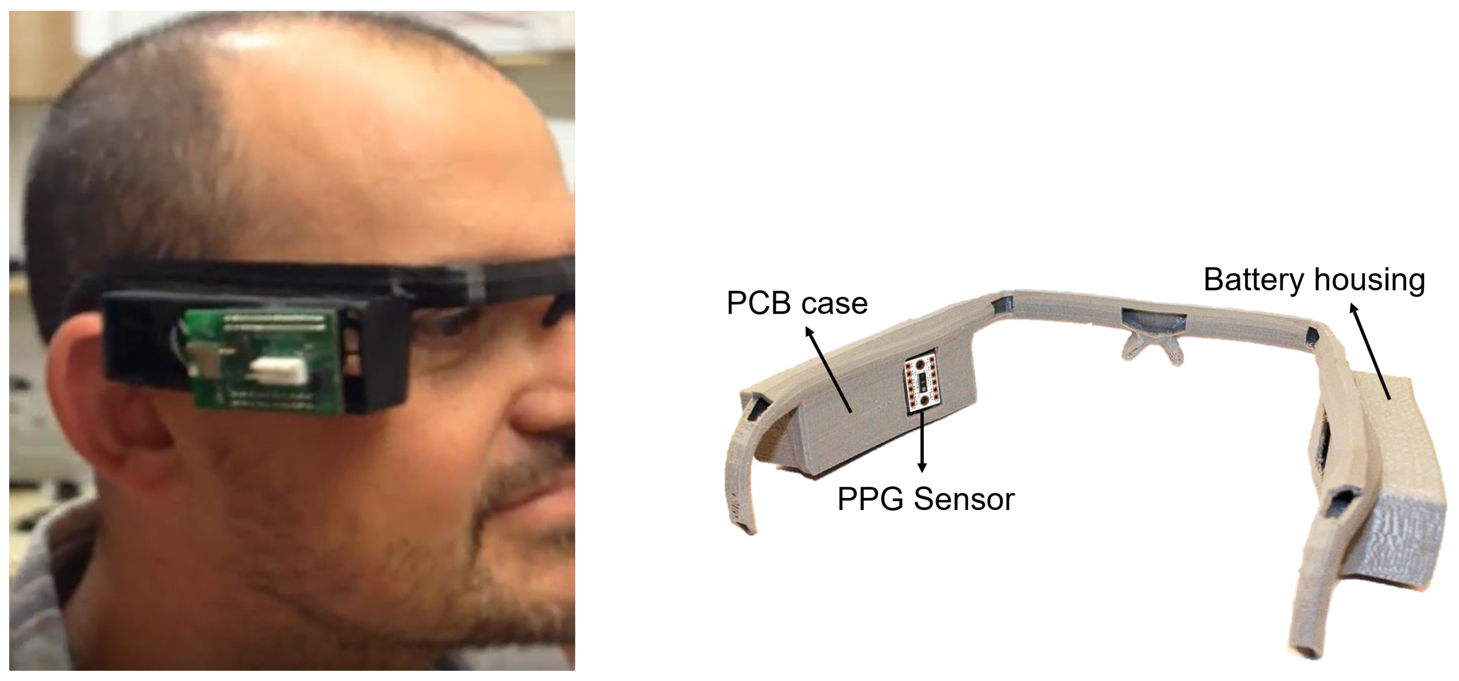 Sensors 19 01590 g008 550