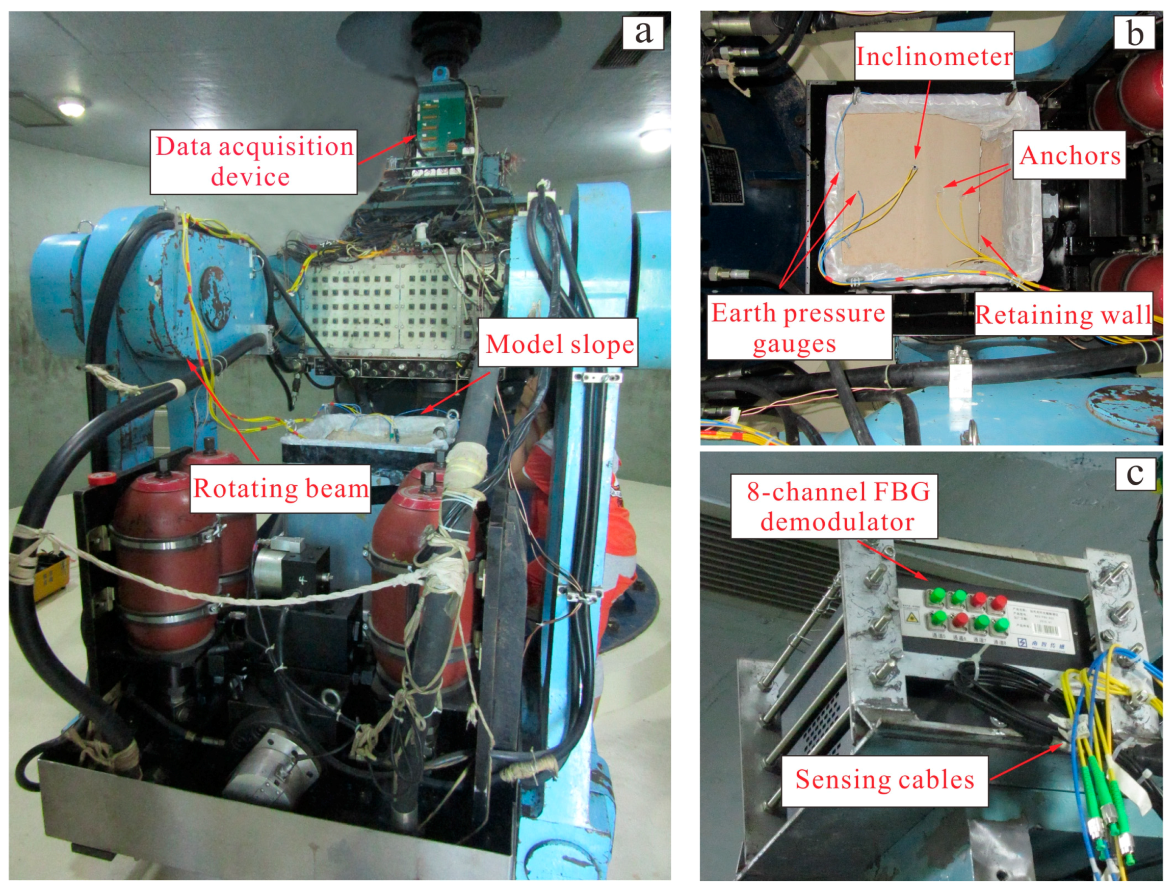 Sensors 19 01591 g007 Sensors 19 01591 g007