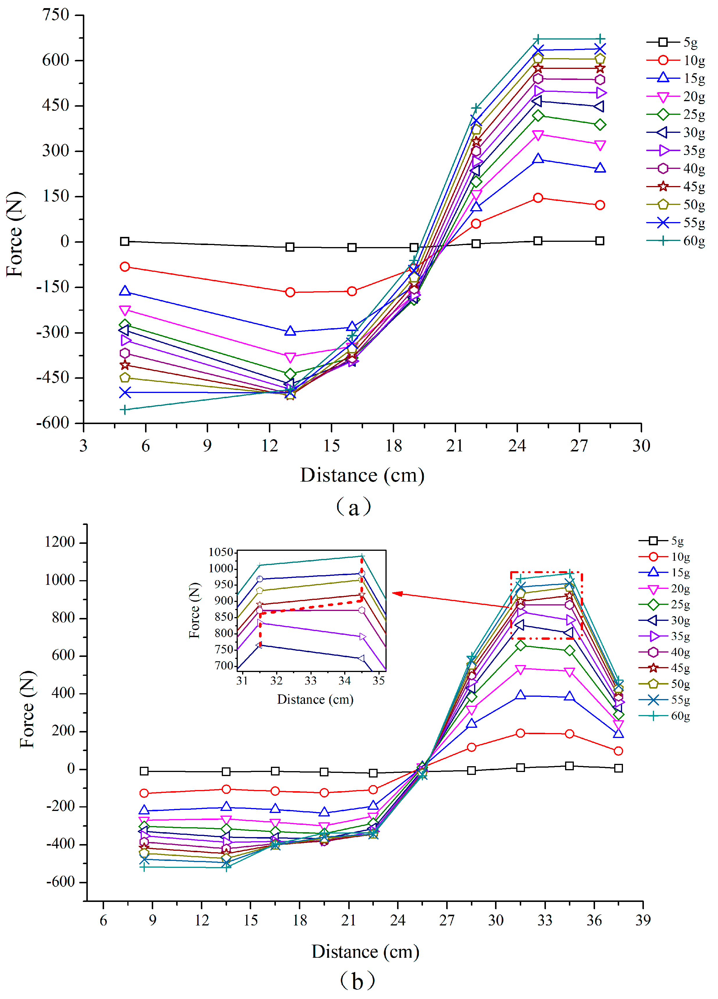 Sensors 19 01591 g009 Sensors 19 01591 g009