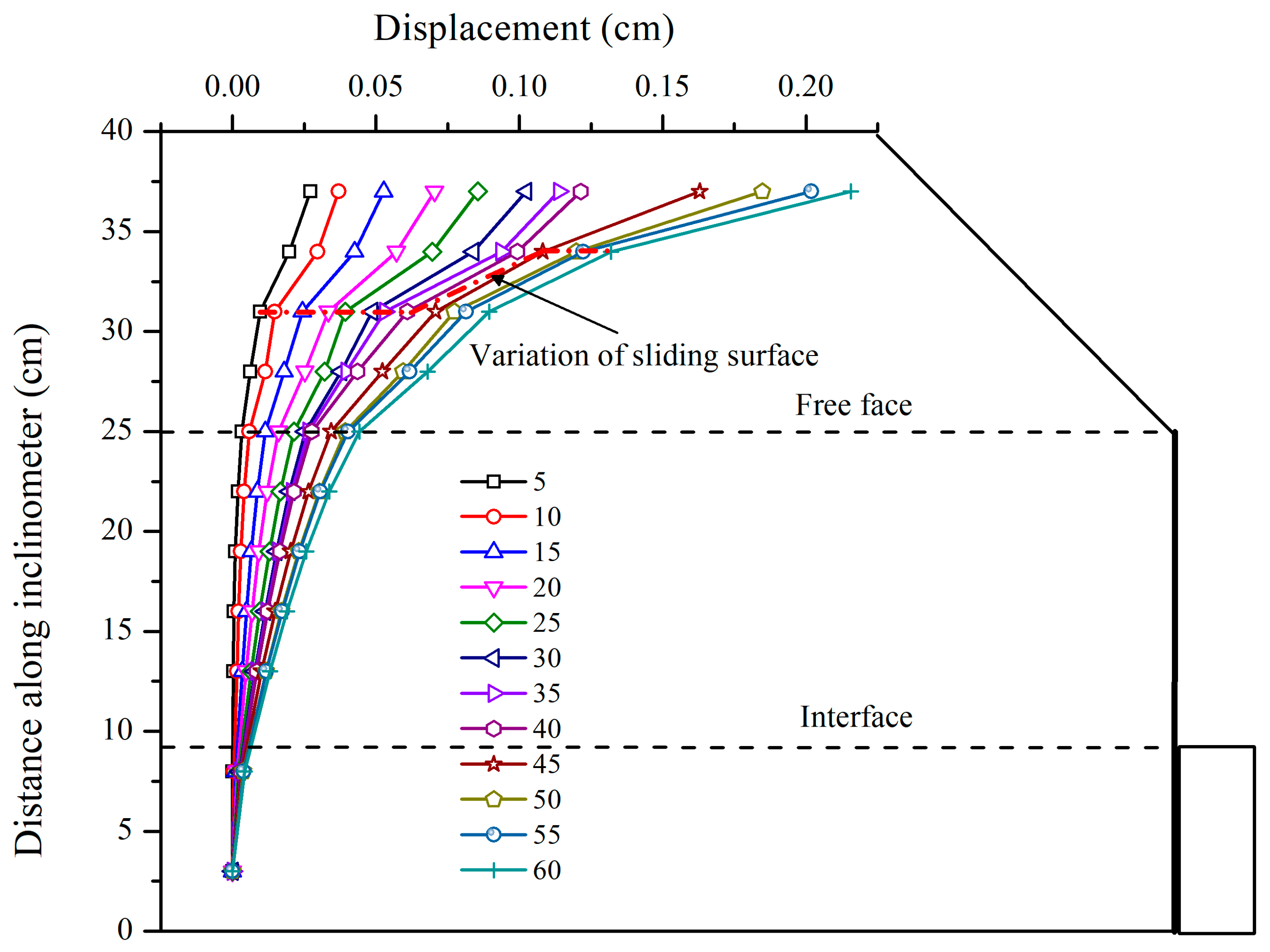 Sensors 19 01591 g010 Sensors 19 01591 g010