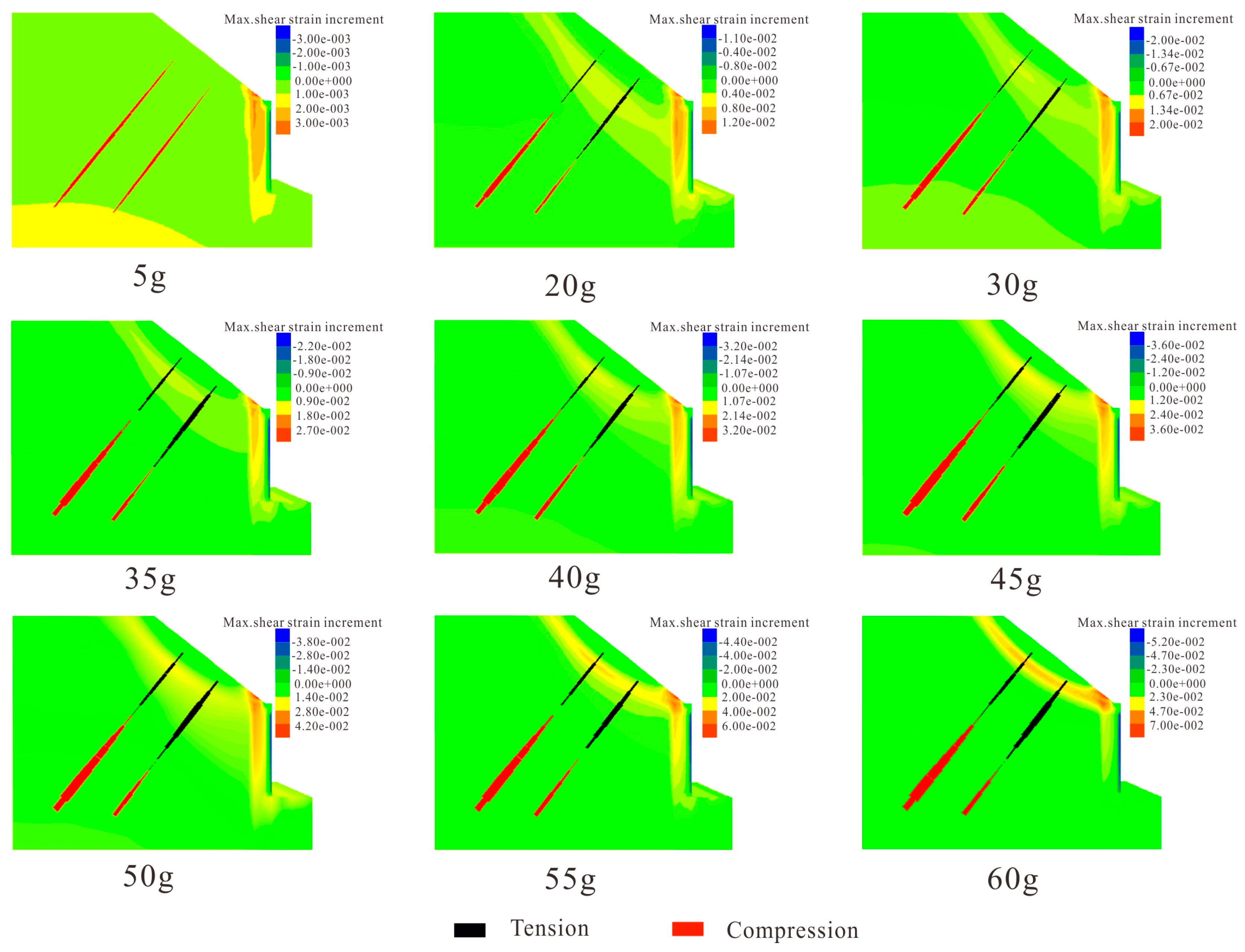 Sensors 19 01591 g012 Sensors 19 01591 g012