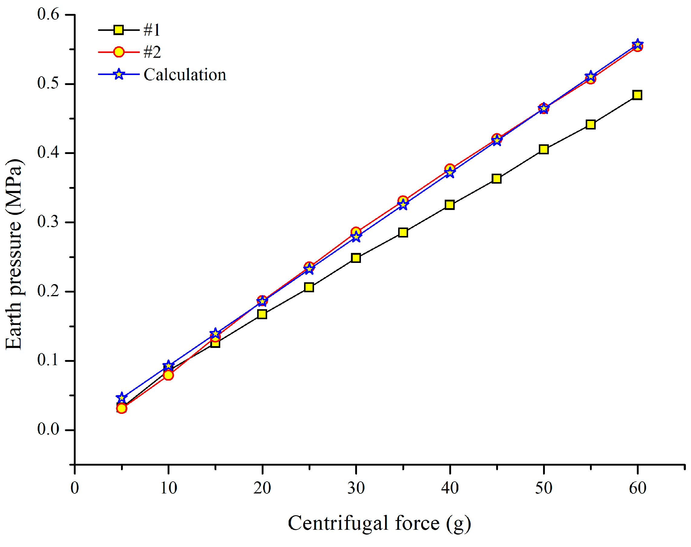 Sensors 19 01591 g016 Sensors 19 01591 g016