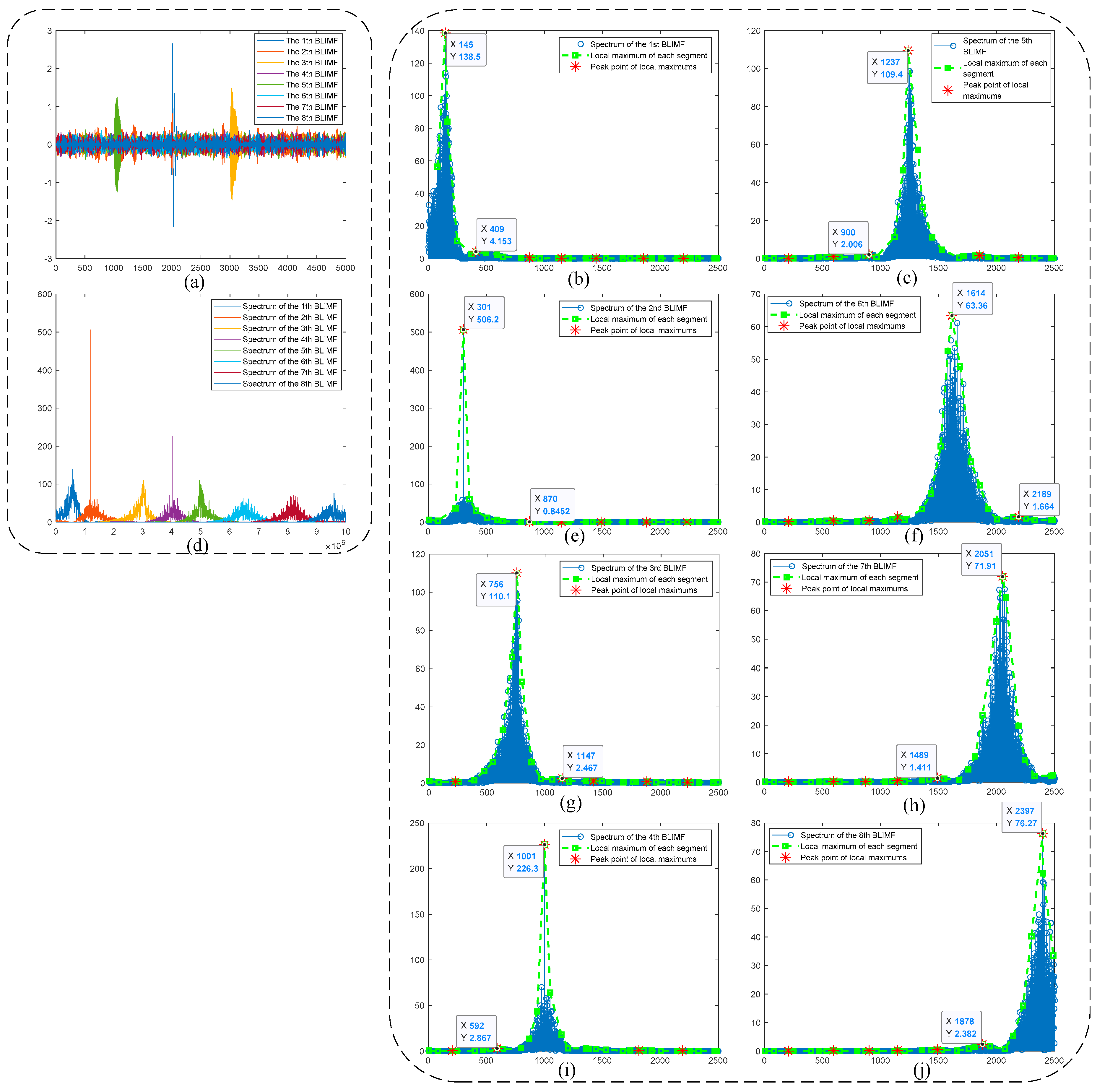 Sensors 19 01594 g005