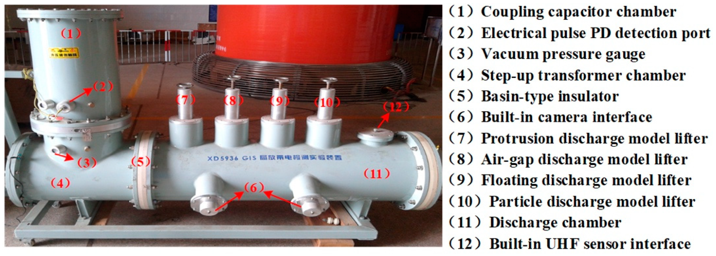 Sensors 19 01594 g011