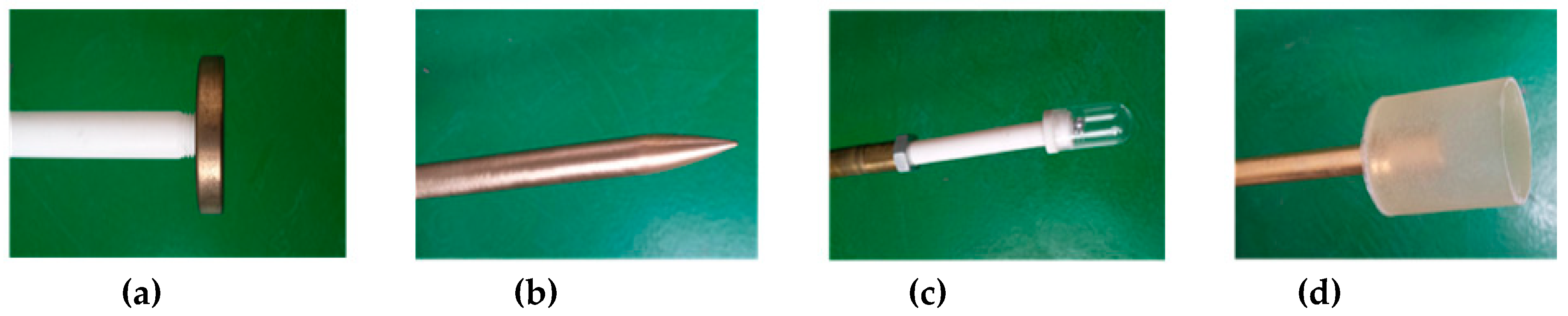 Sensors 19 01594 g012