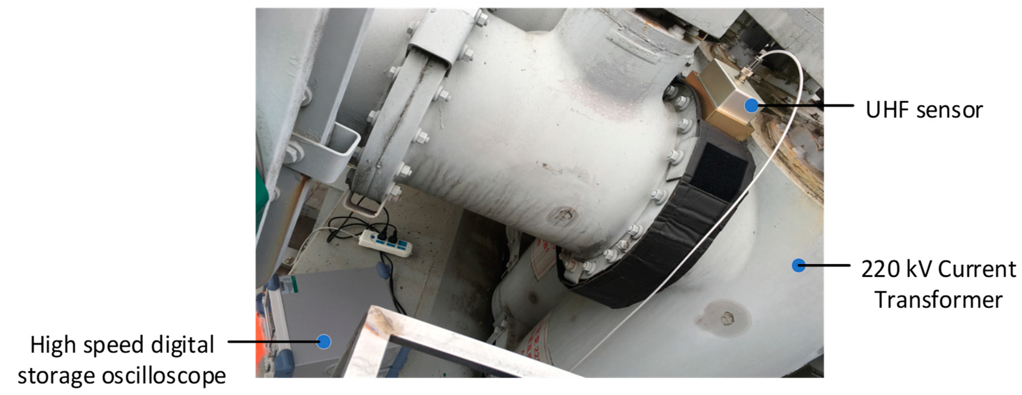 Sensors 19 01594 g016