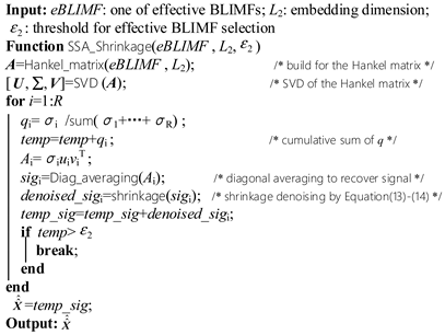 Sensors 19 01594 i002