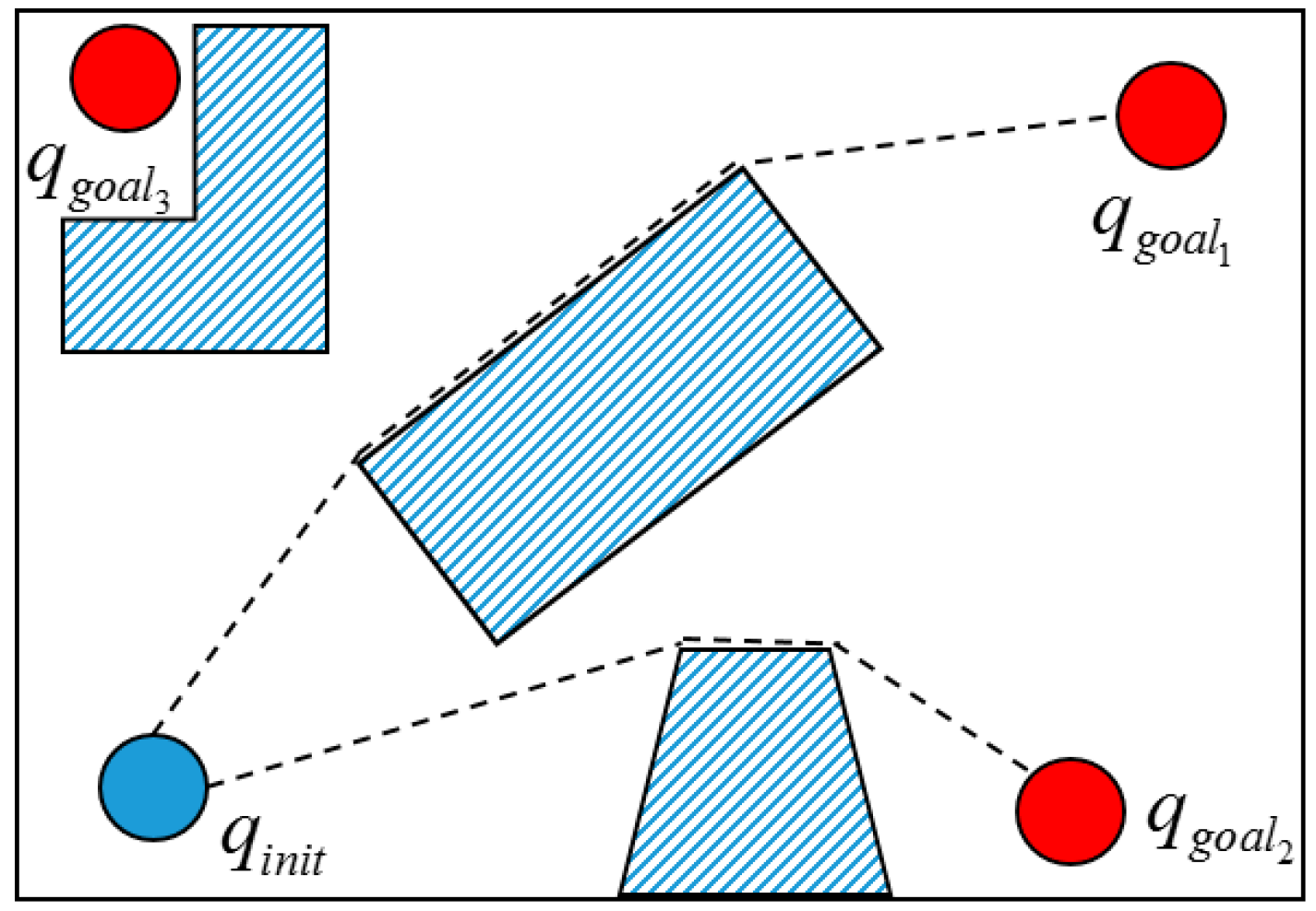 Sensors 19 01595 g014 550