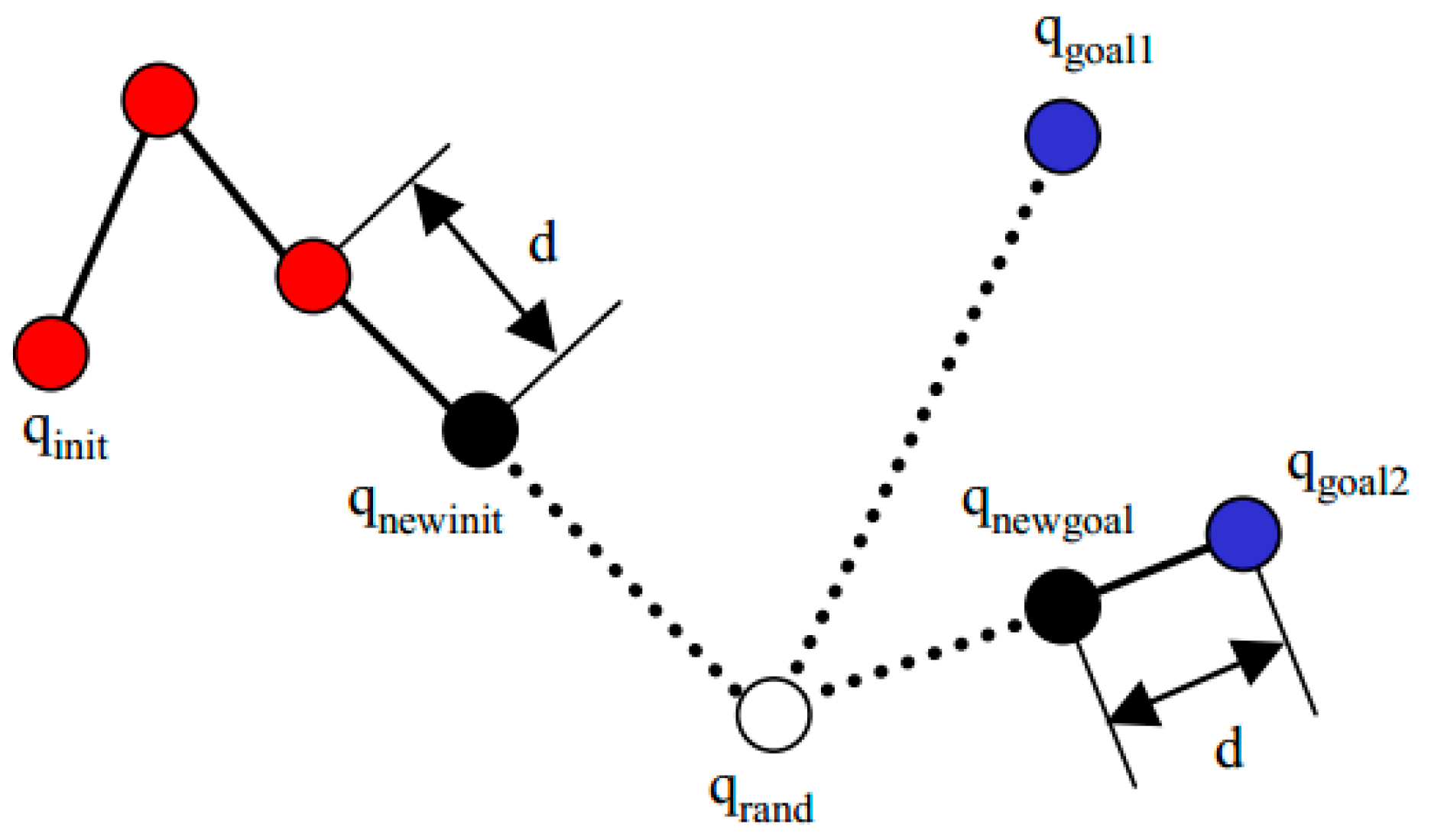 Sensors 19 01595 g015 550