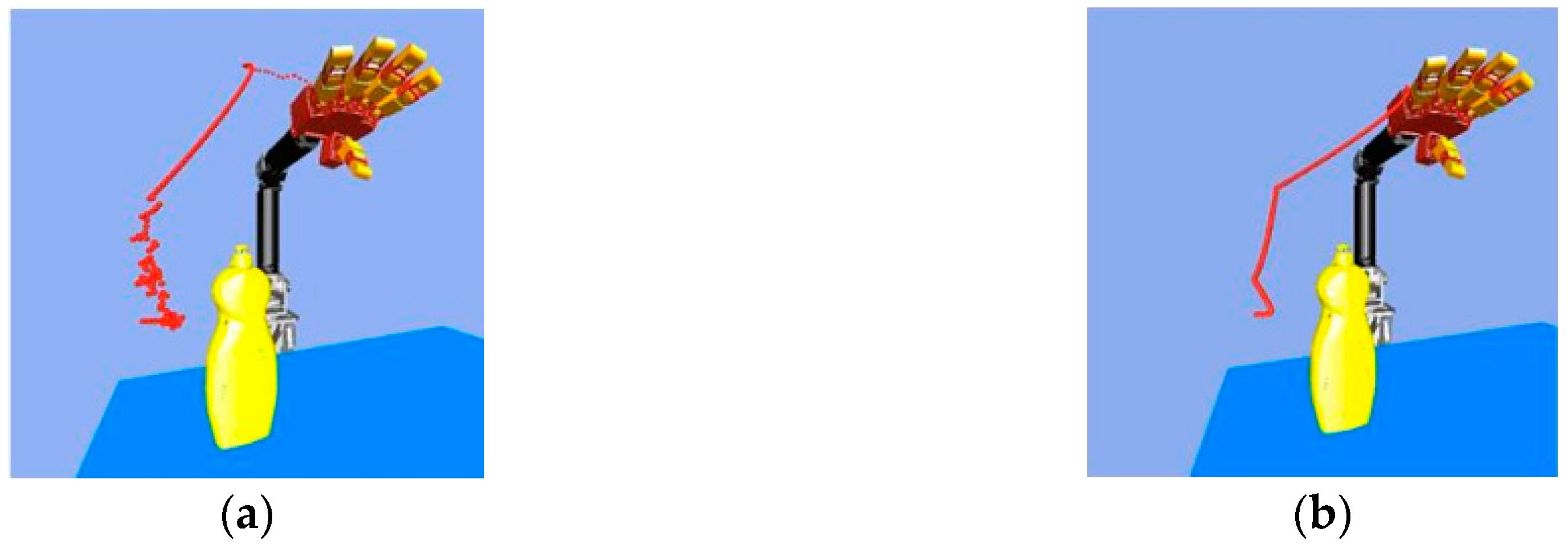 Sensors 19 01595 g017 550