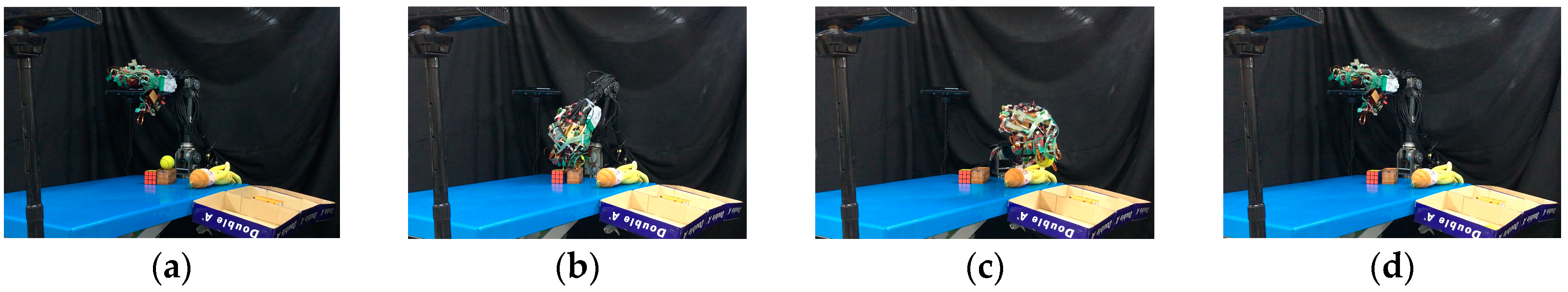 Sensors 19 01595 g042 550