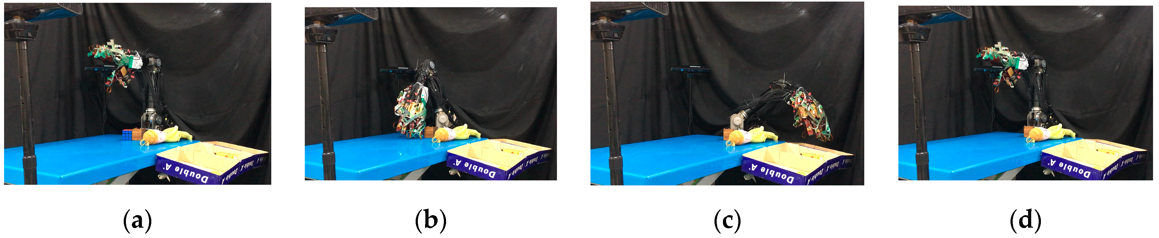 Sensors 19 01595 g045 550