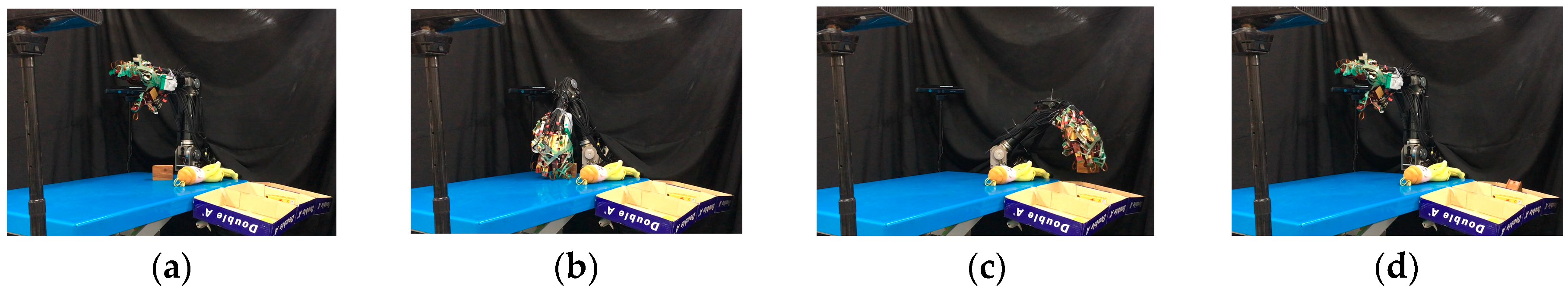 Sensors 19 01595 g048 550