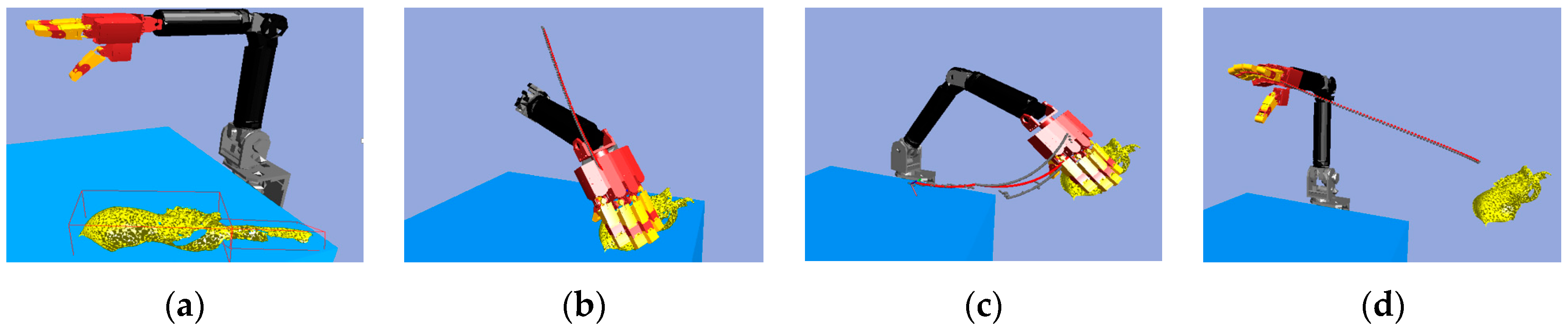 Sensors 19 01595 g049 550