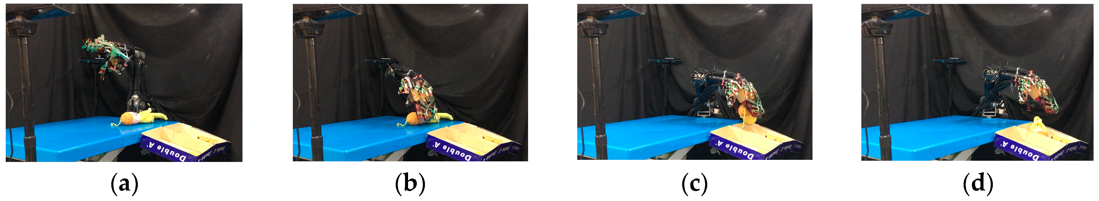 Sensors 19 01595 g051 550