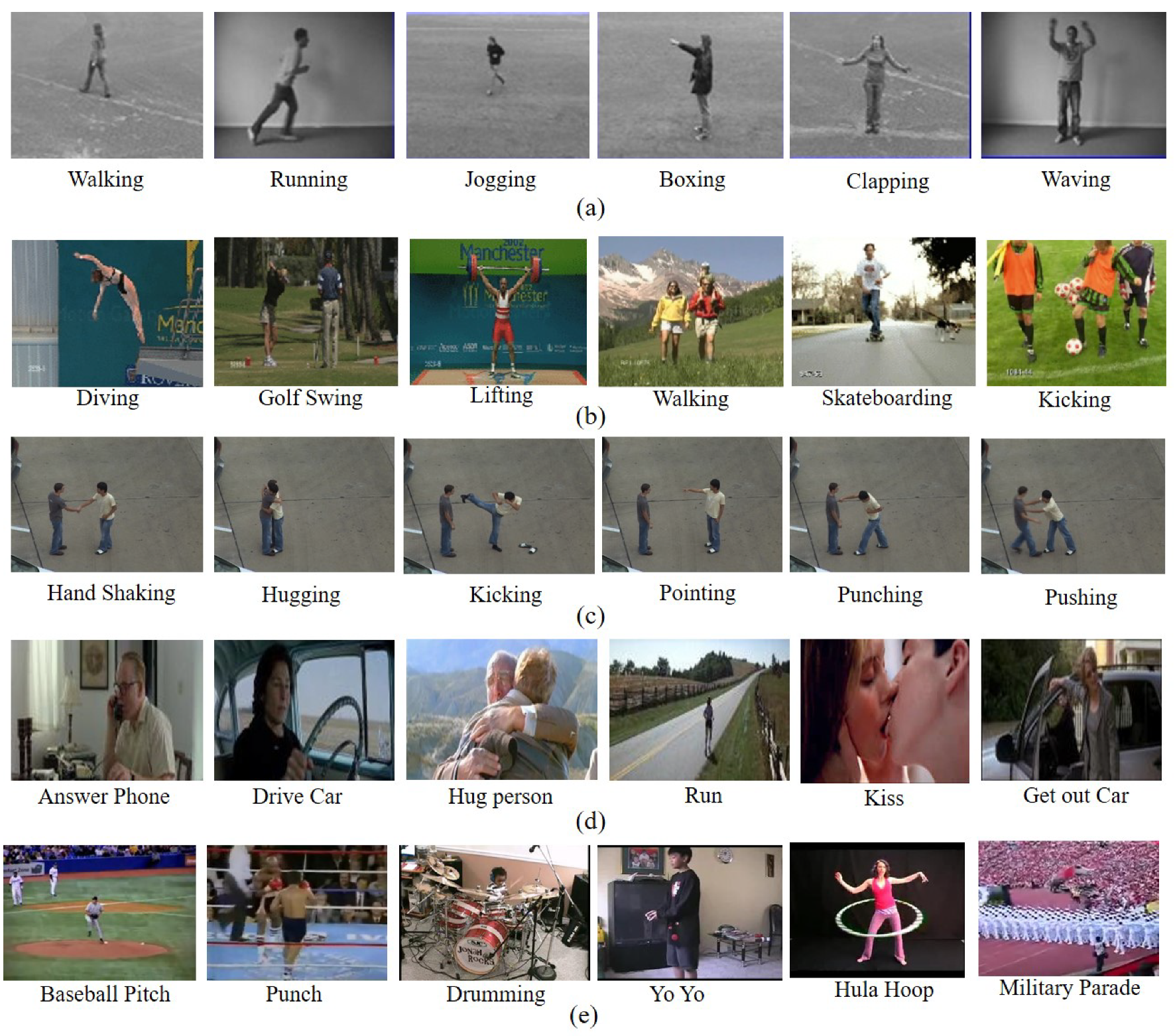 Sensors 19 01599 g007 Sensors 19 01599 g007