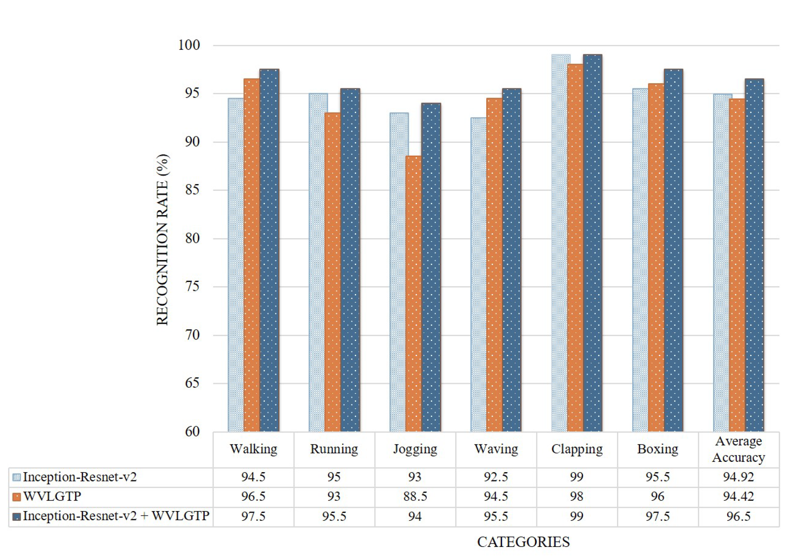 Sensors 19 01599 g008 Sensors 19 01599 g008