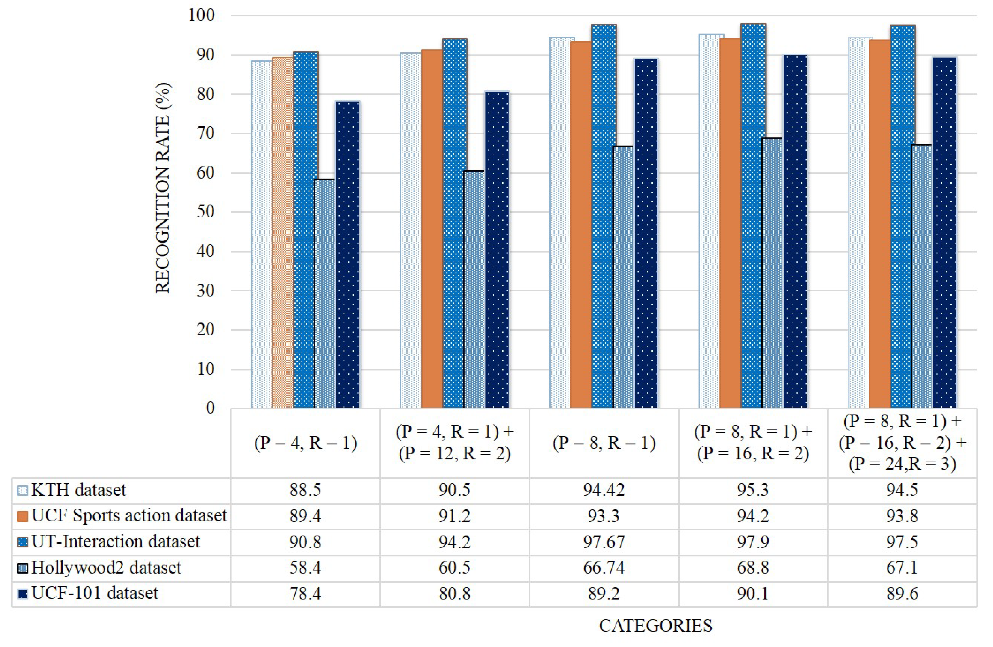 Sensors 19 01599 g017 Sensors 19 01599 g017